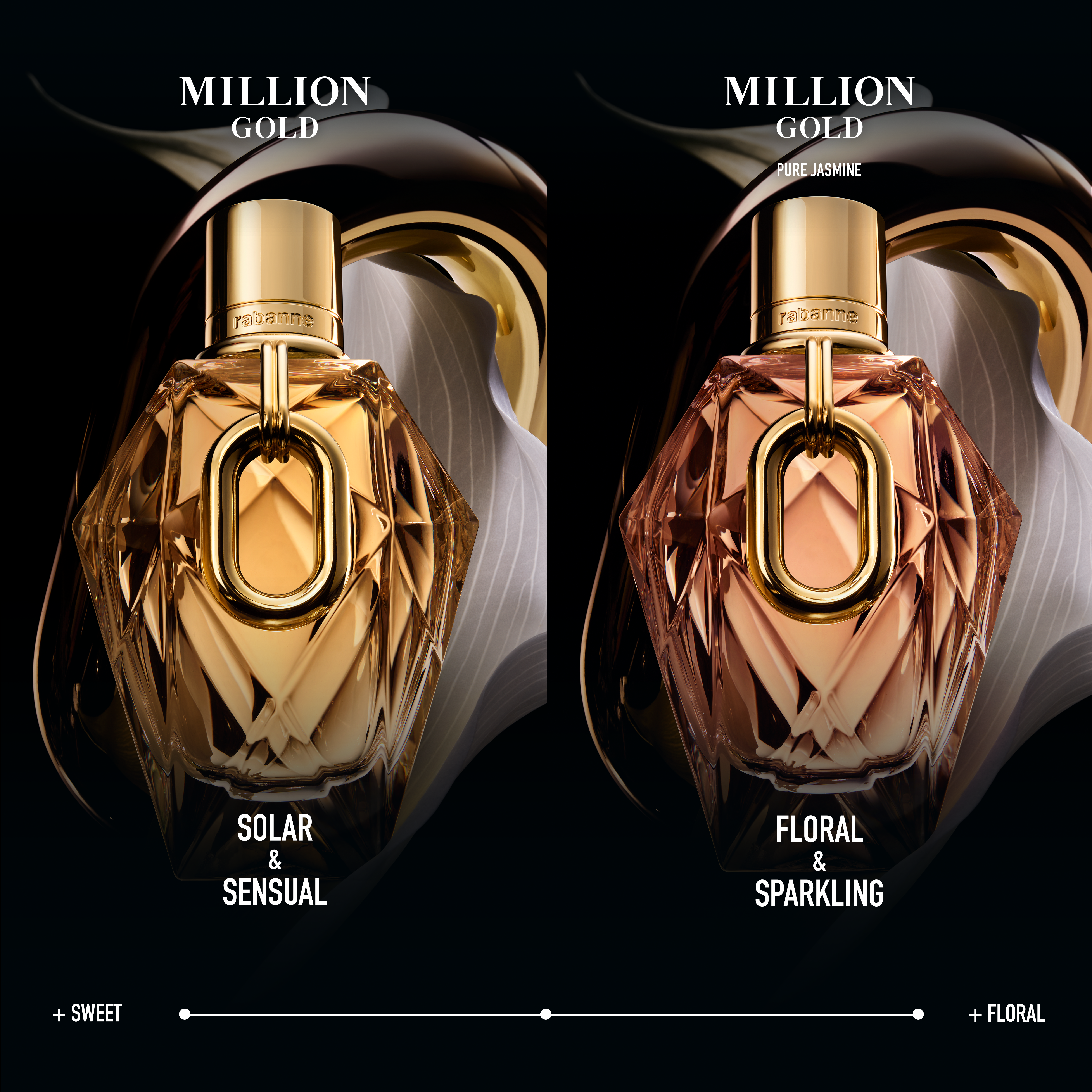 Rabanne Million Gold For Her Pure Jasmine Eau de Parfum (EdP) - Limited Edition