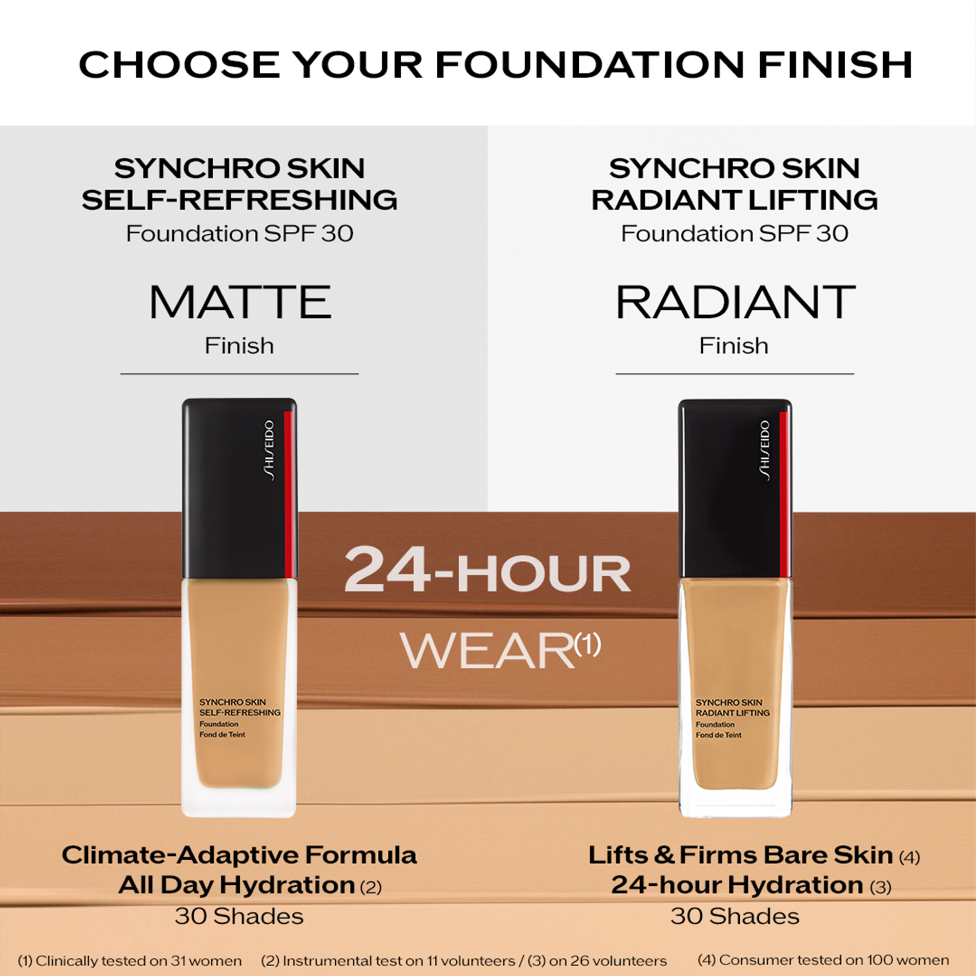 Shiseido Synchro Skin Radiant Lifting Foundation SPF 30