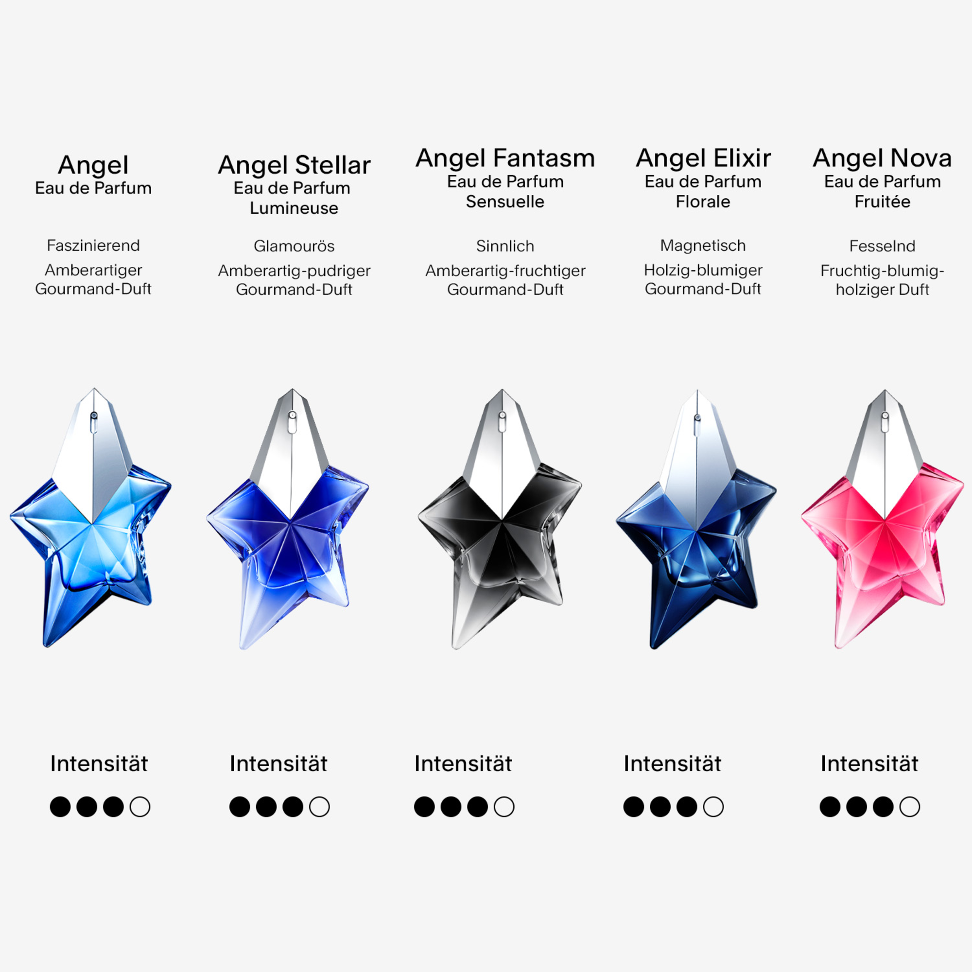 Mugler Angel Stellar Eau de Parfum (EdP) Refill