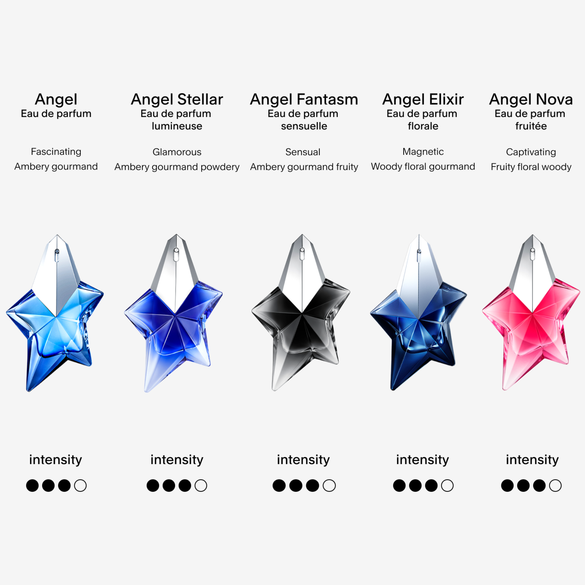Mugler Angel Stellar Eau de Parfum (EdP)