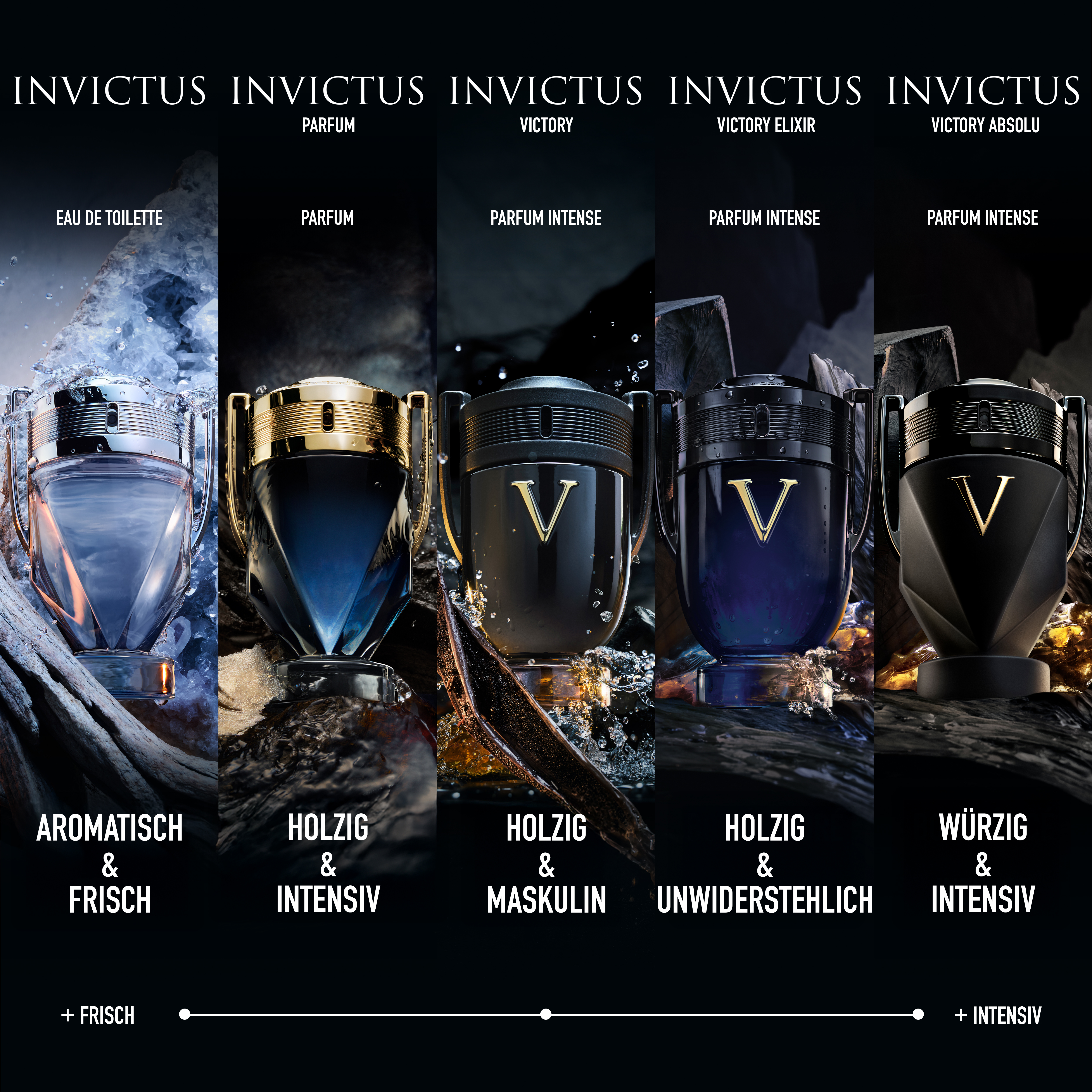 Rabanne Invictus Victory Absolu Parfum Intense