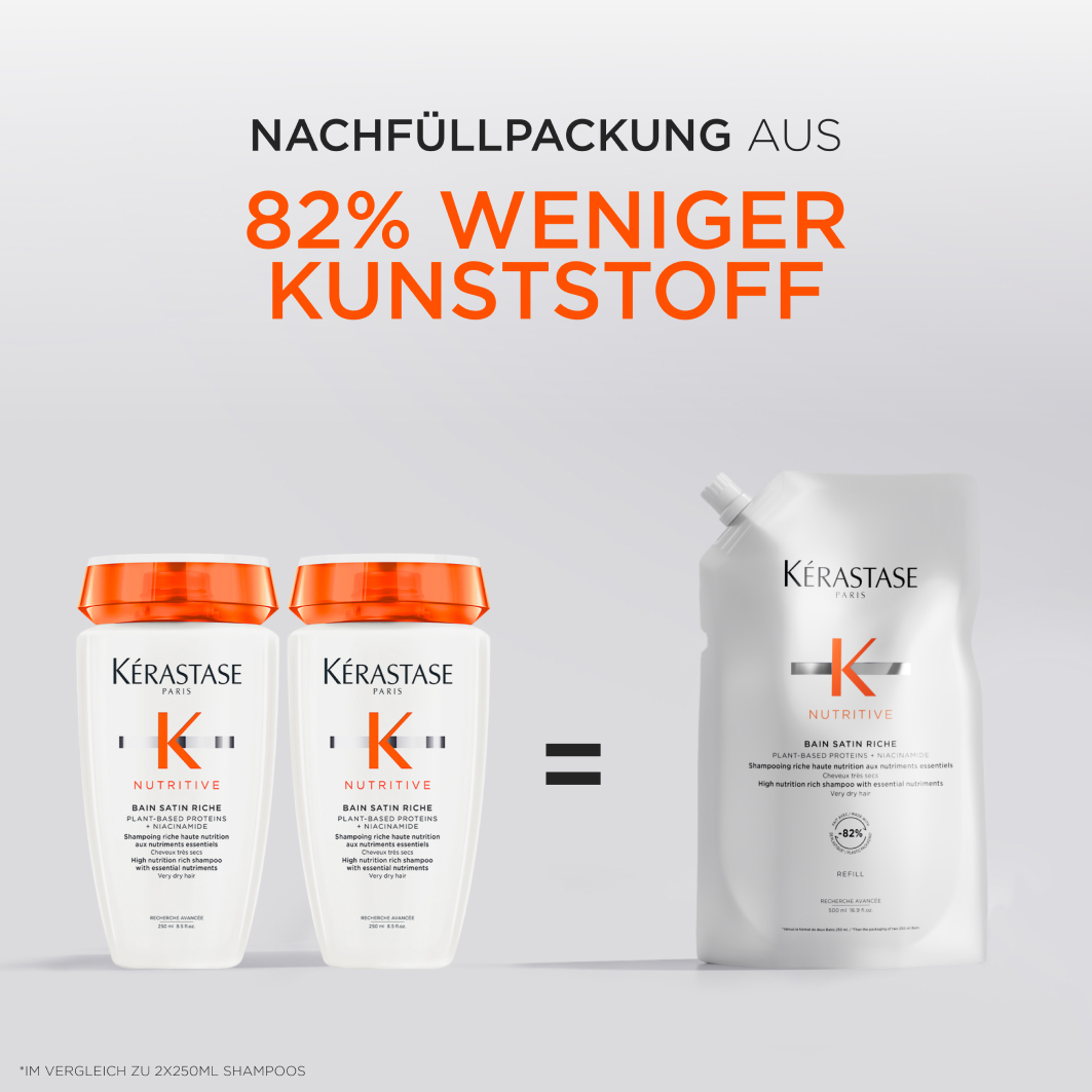 Kérastase Nutritive Bain Satin Riche Shampoo Refill
