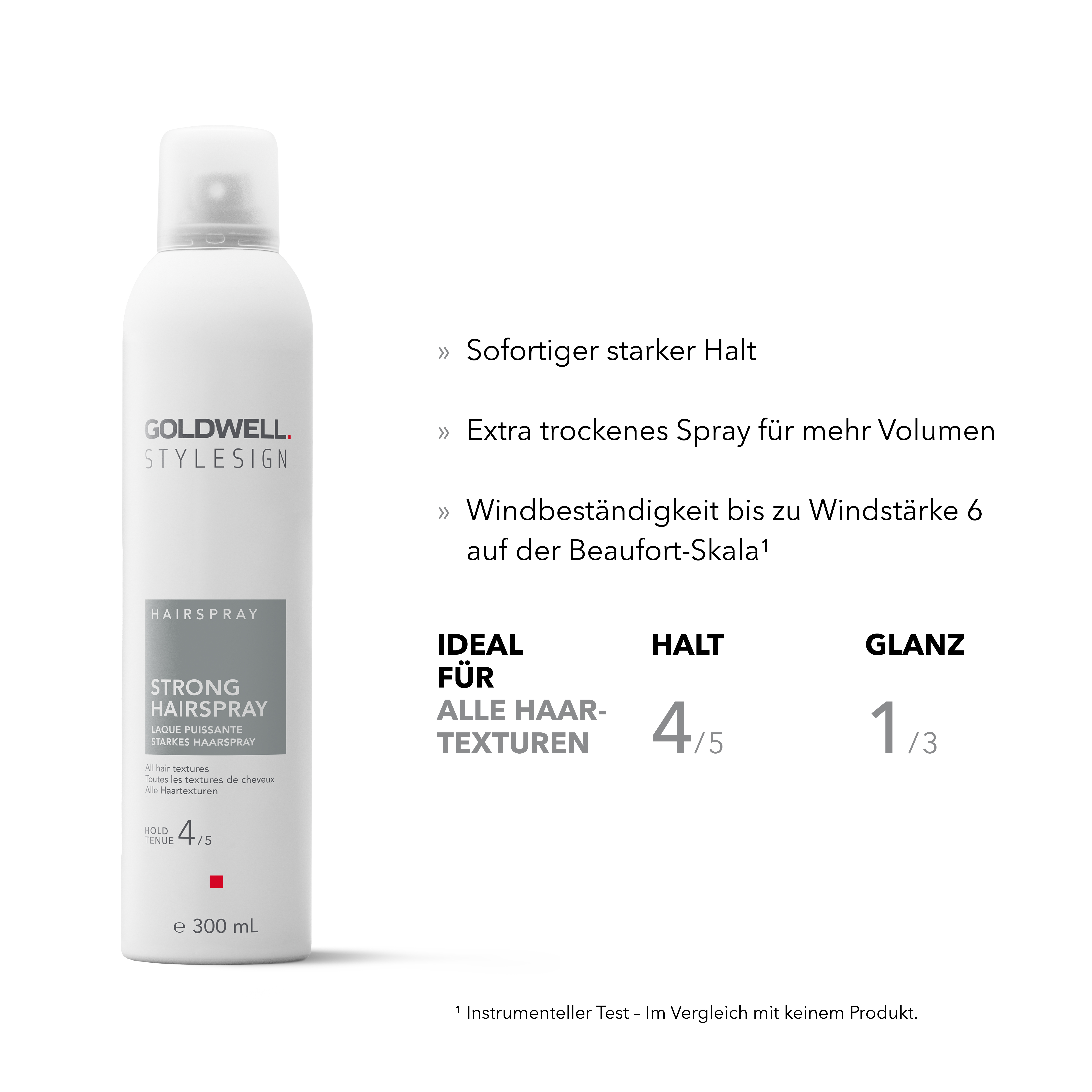 Goldwell StyleSign Starkes Haarspray