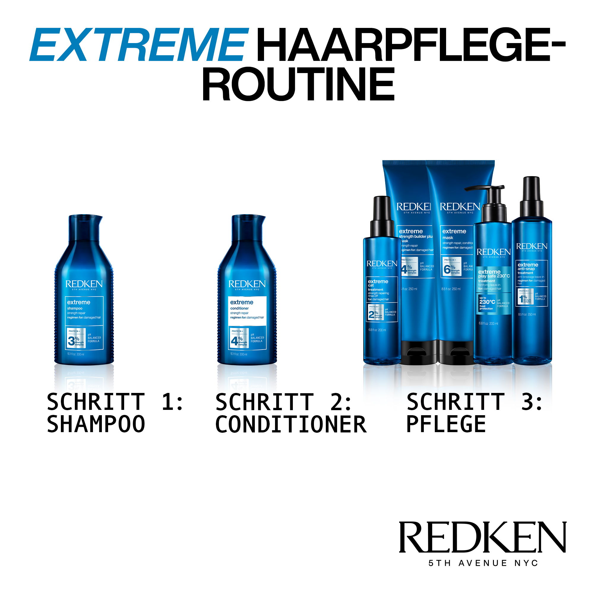 Redken Extreme Mask