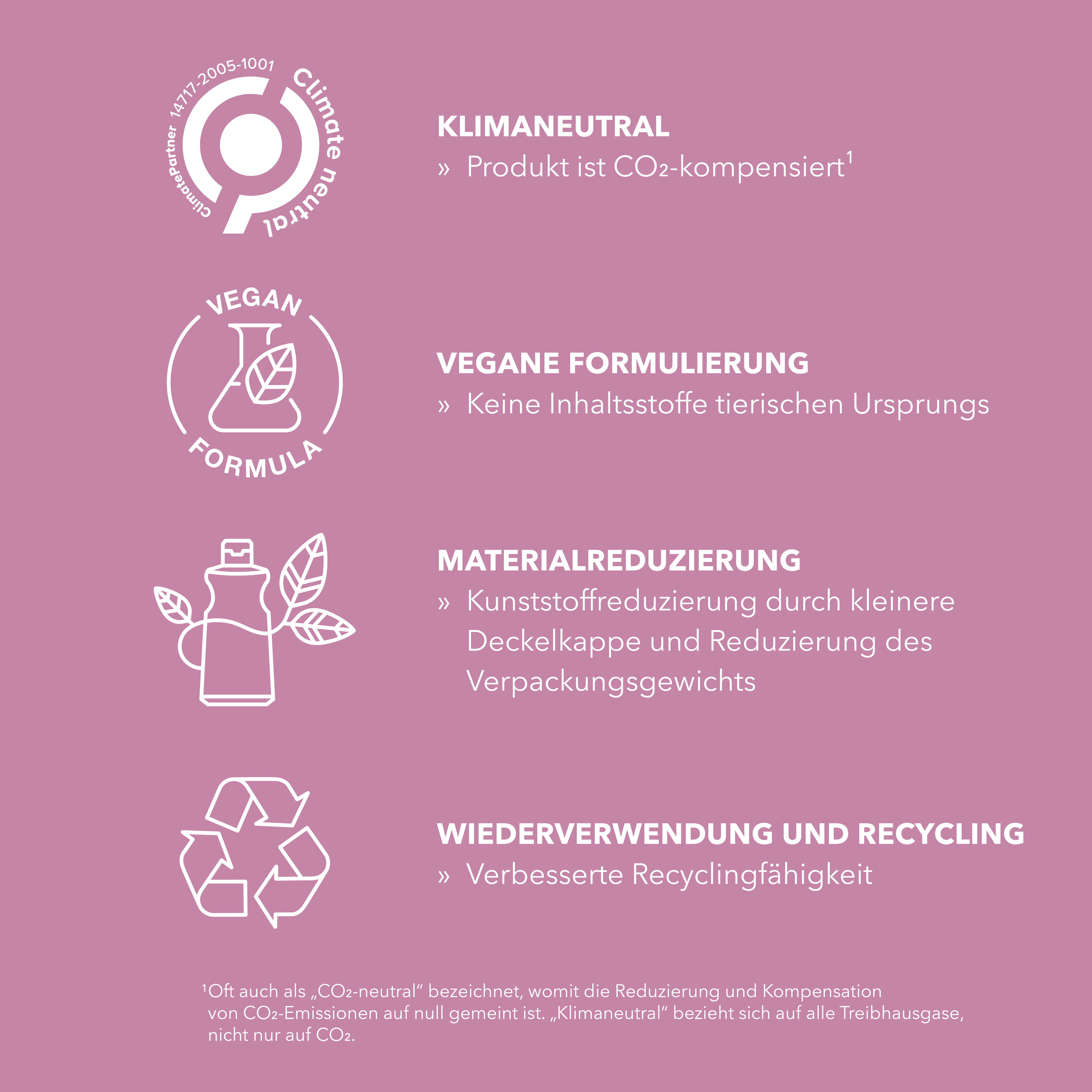 Goldwell StyleSign Glättendes Serum Spray