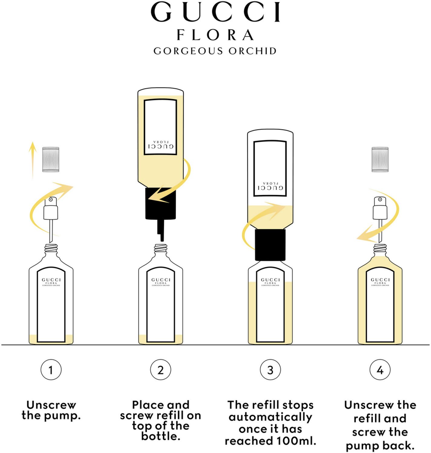 Gucci Flora Gorgeous Orchid Eau de Parfum (EdP)