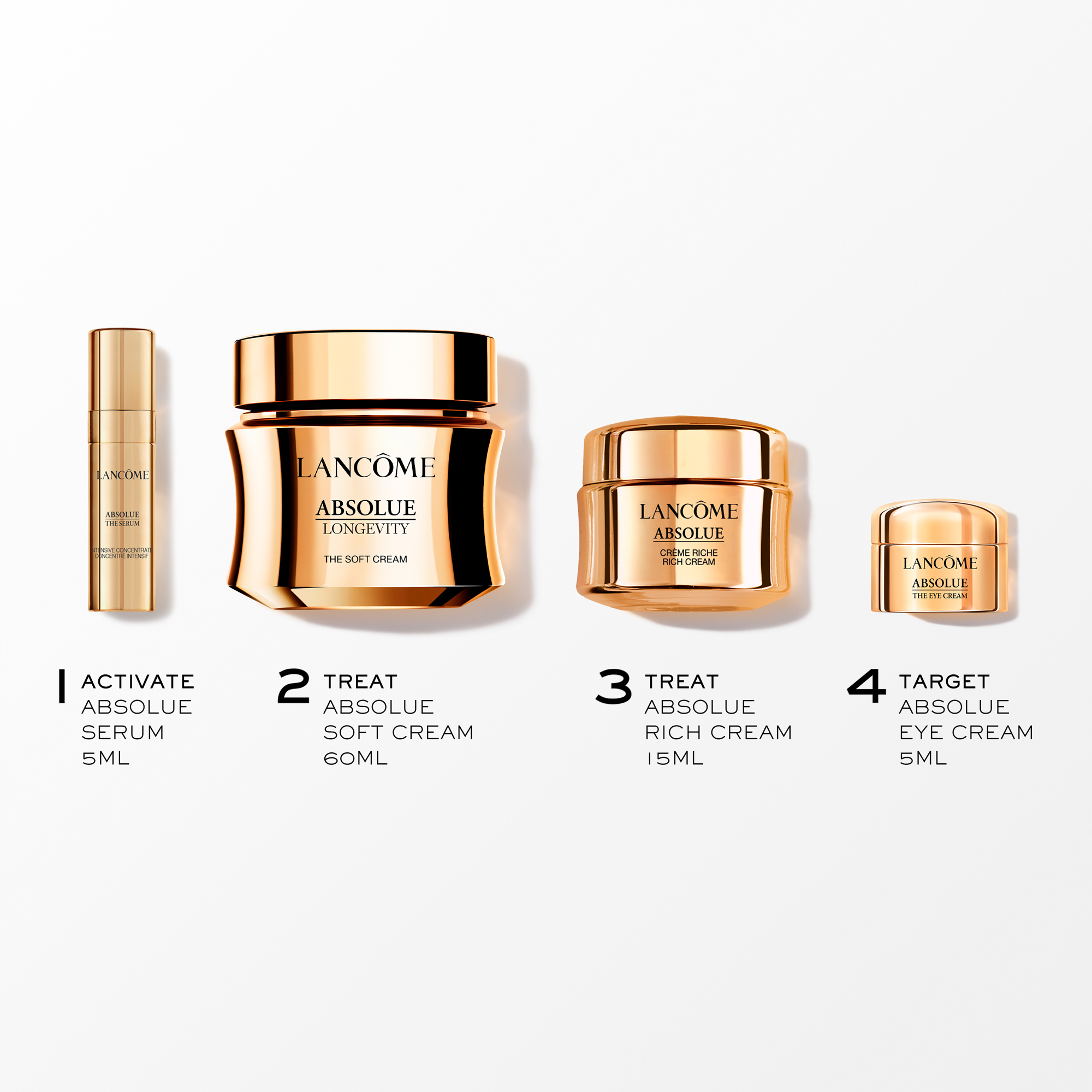 Lancôme Absolue Pflege SET