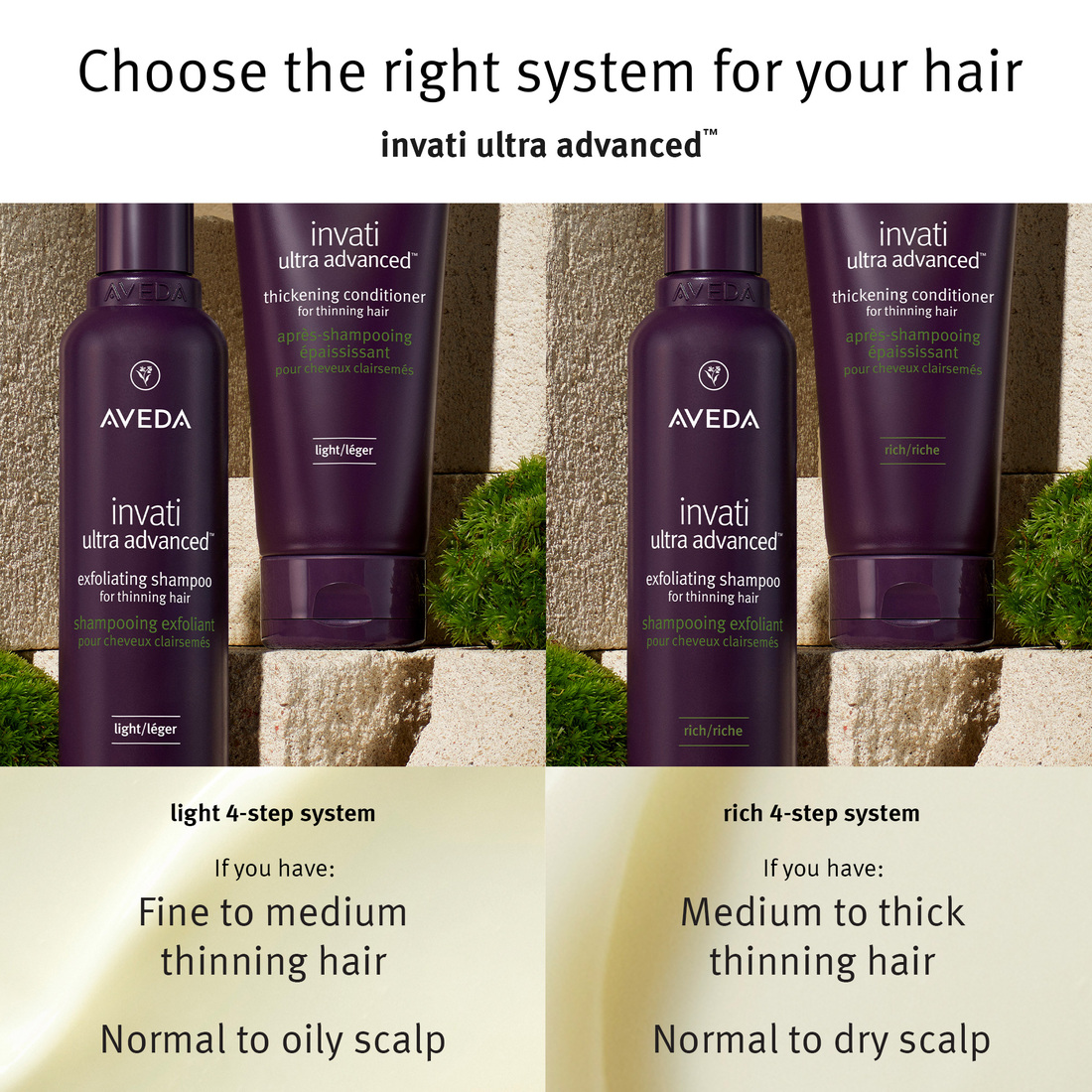 Aveda Invati Ultra Advanced Thickening Conditioner Rich