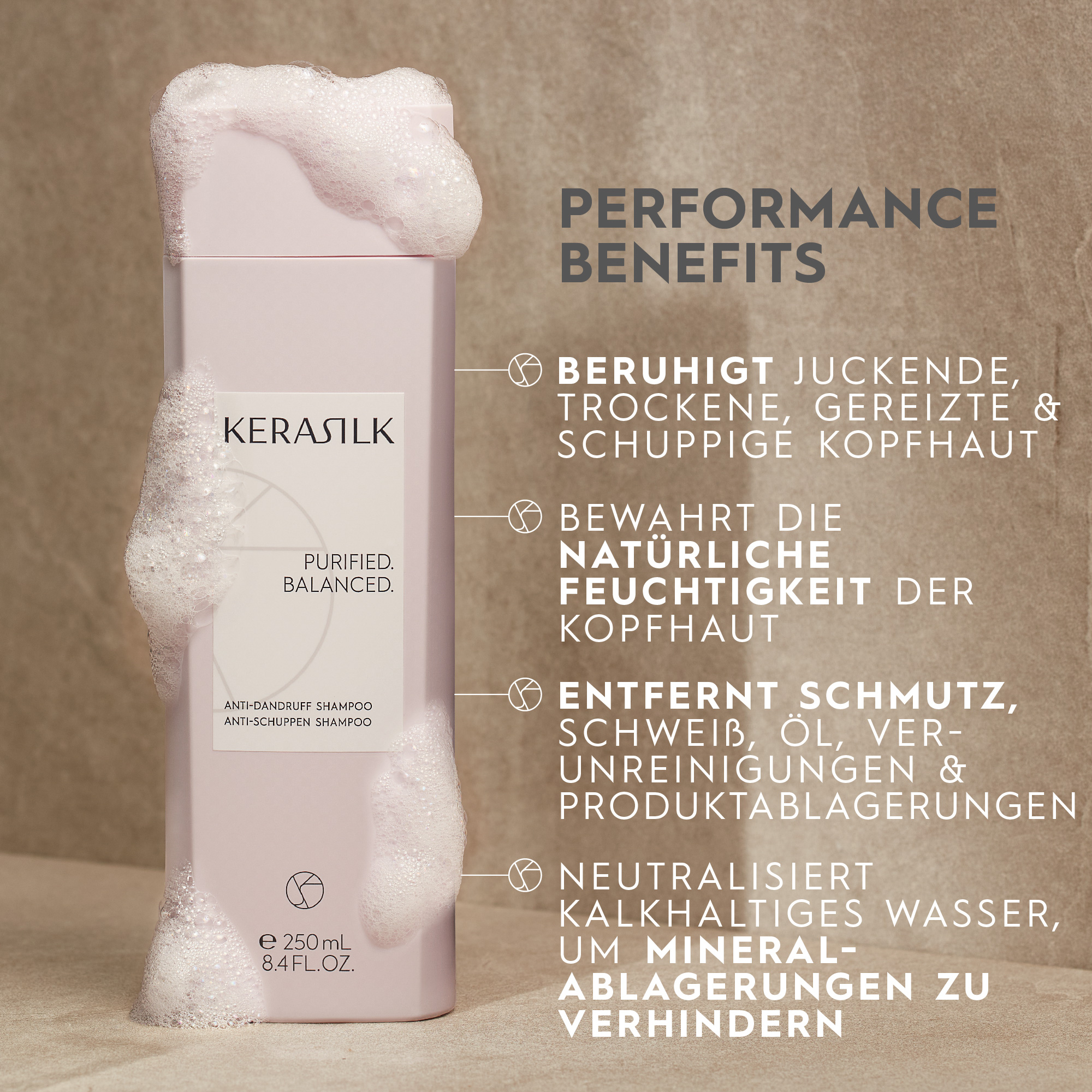Kerasilk Essential Anti-Schuppen Shampoo