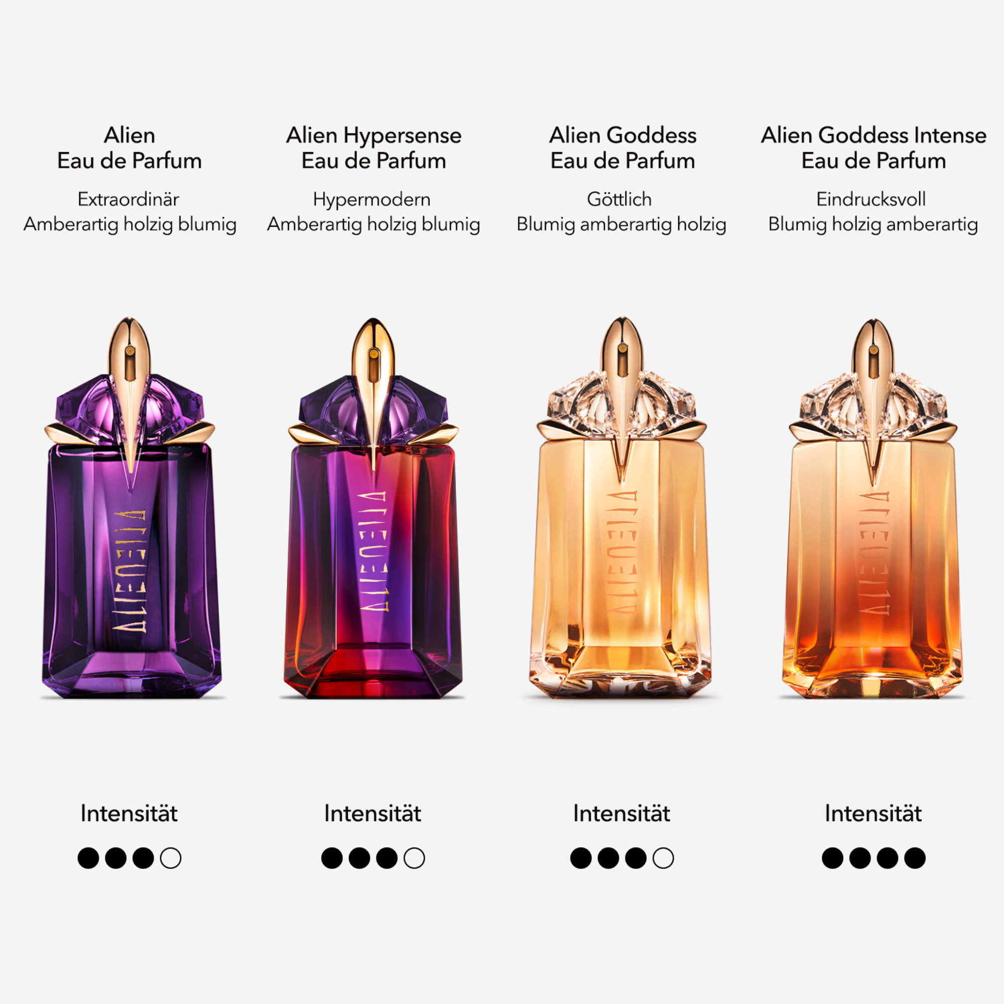 Mugler Alien Eau de Parfum (EdP) - nachfüllbar