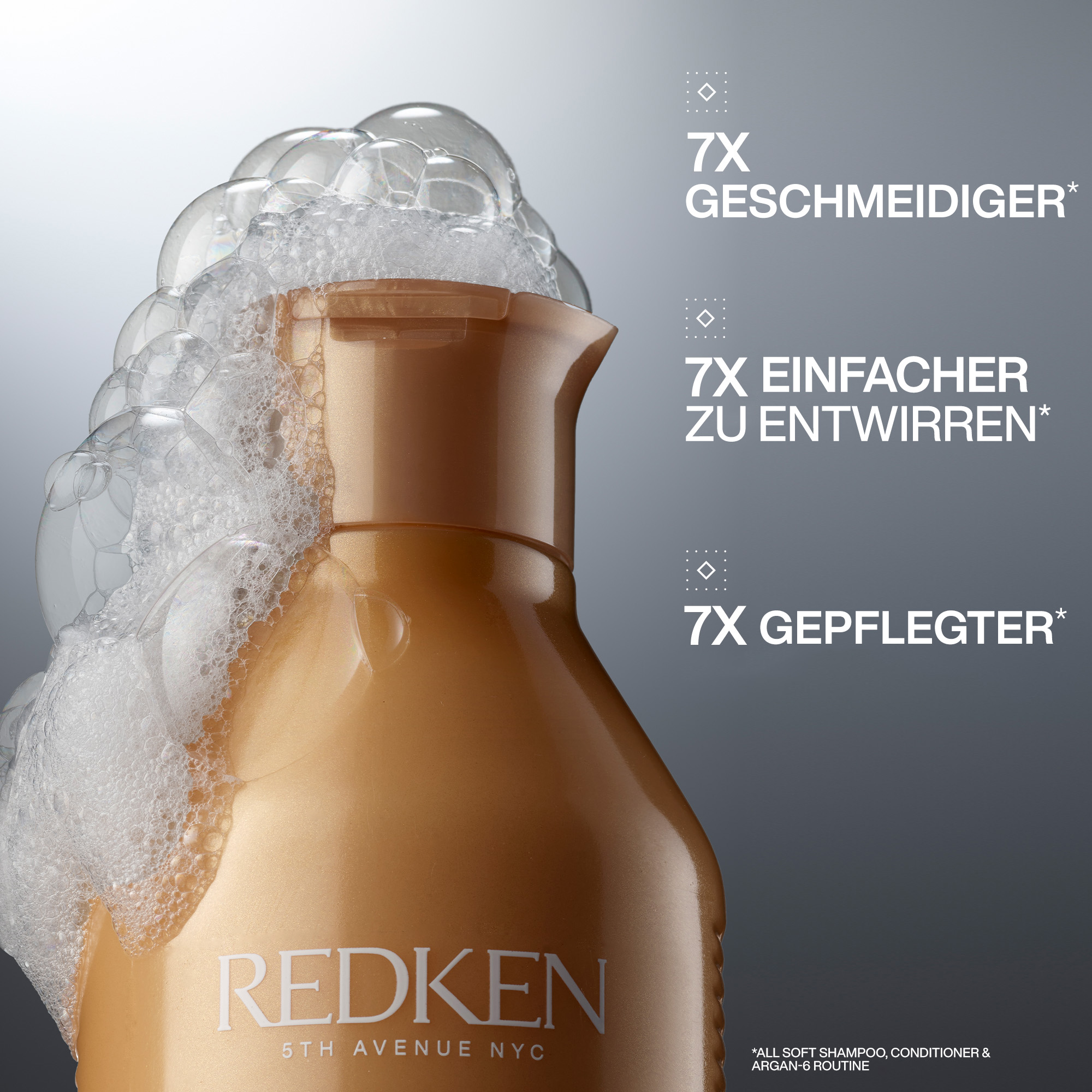 Redken All Soft Haarpflege SET