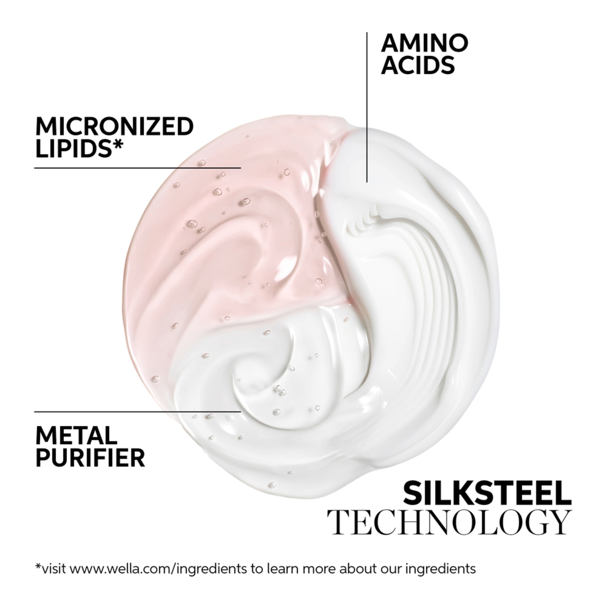 Wella Professionals Fusion Emulsion