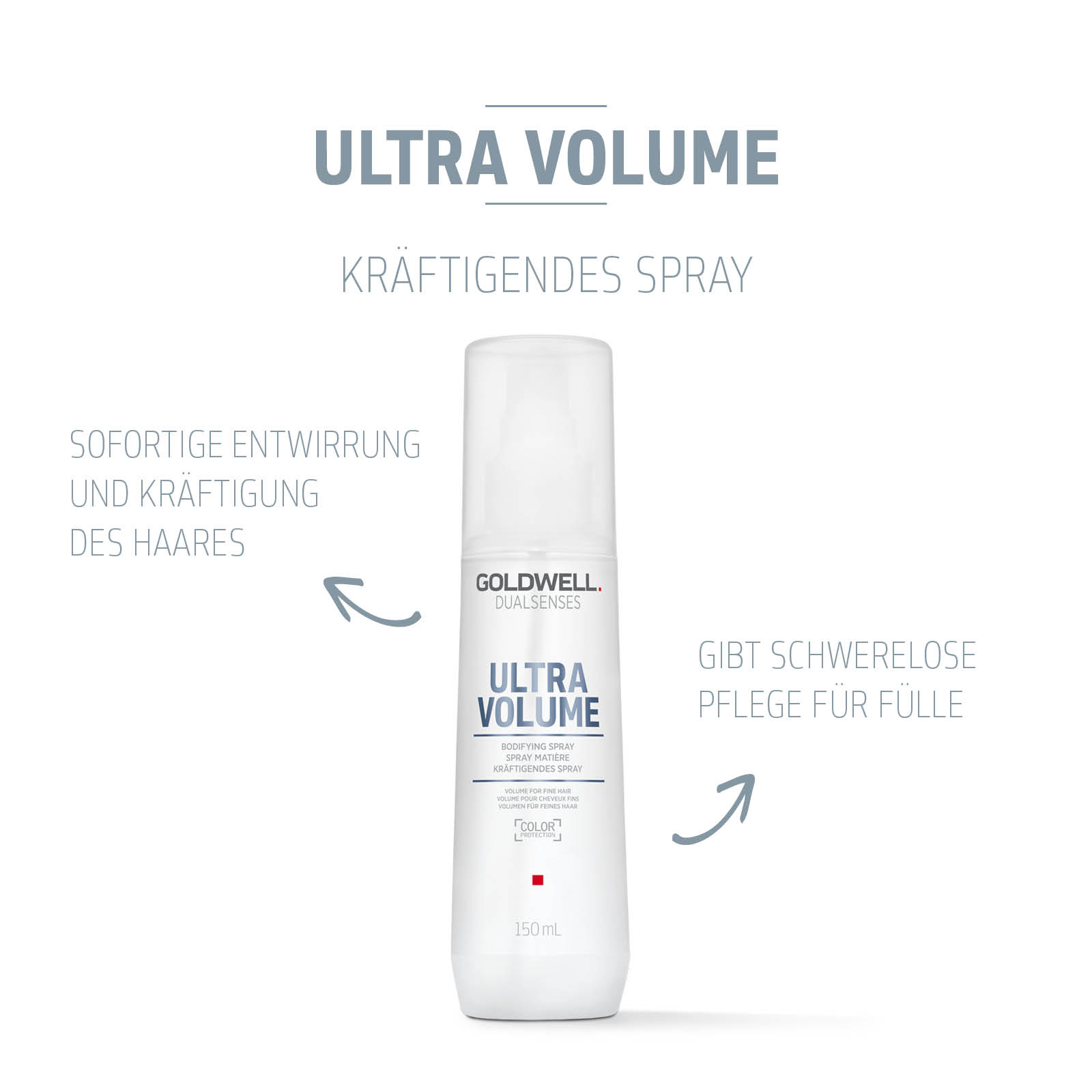 Goldwell Dualsense Ultra Volume Bodifying Spray