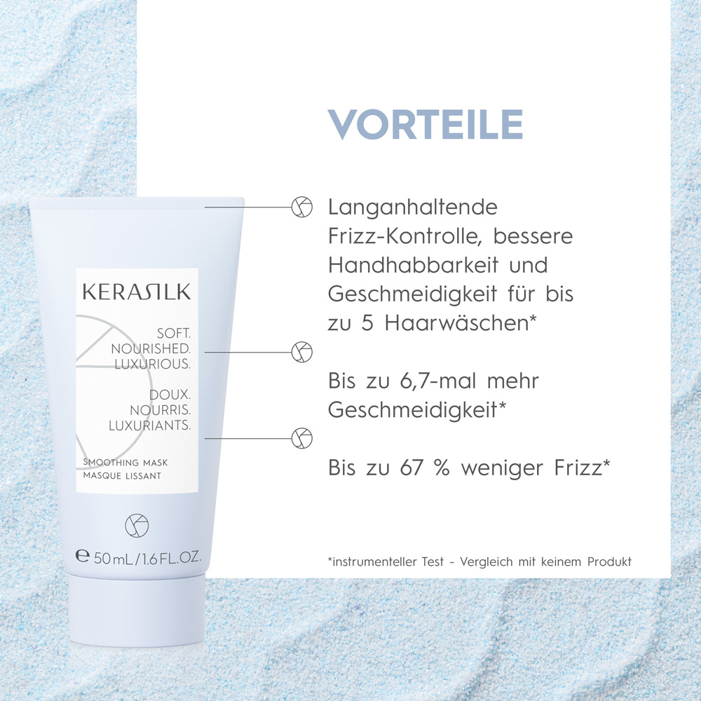 Kerasilk Specialist Smoothing Reiseset für trockenes, geschädigtes Haar