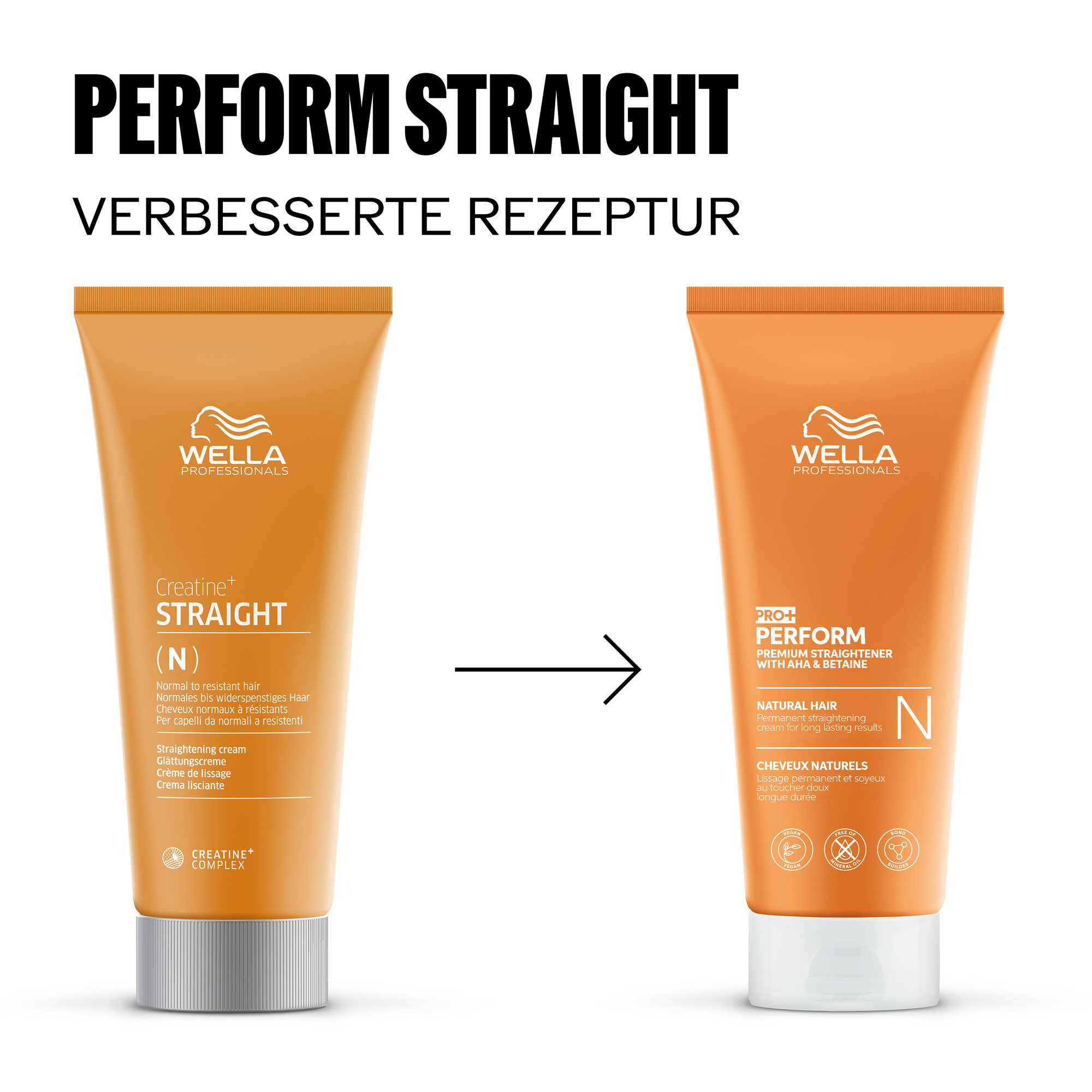 Wella Professionals Pro+ PERFORM Straightener N