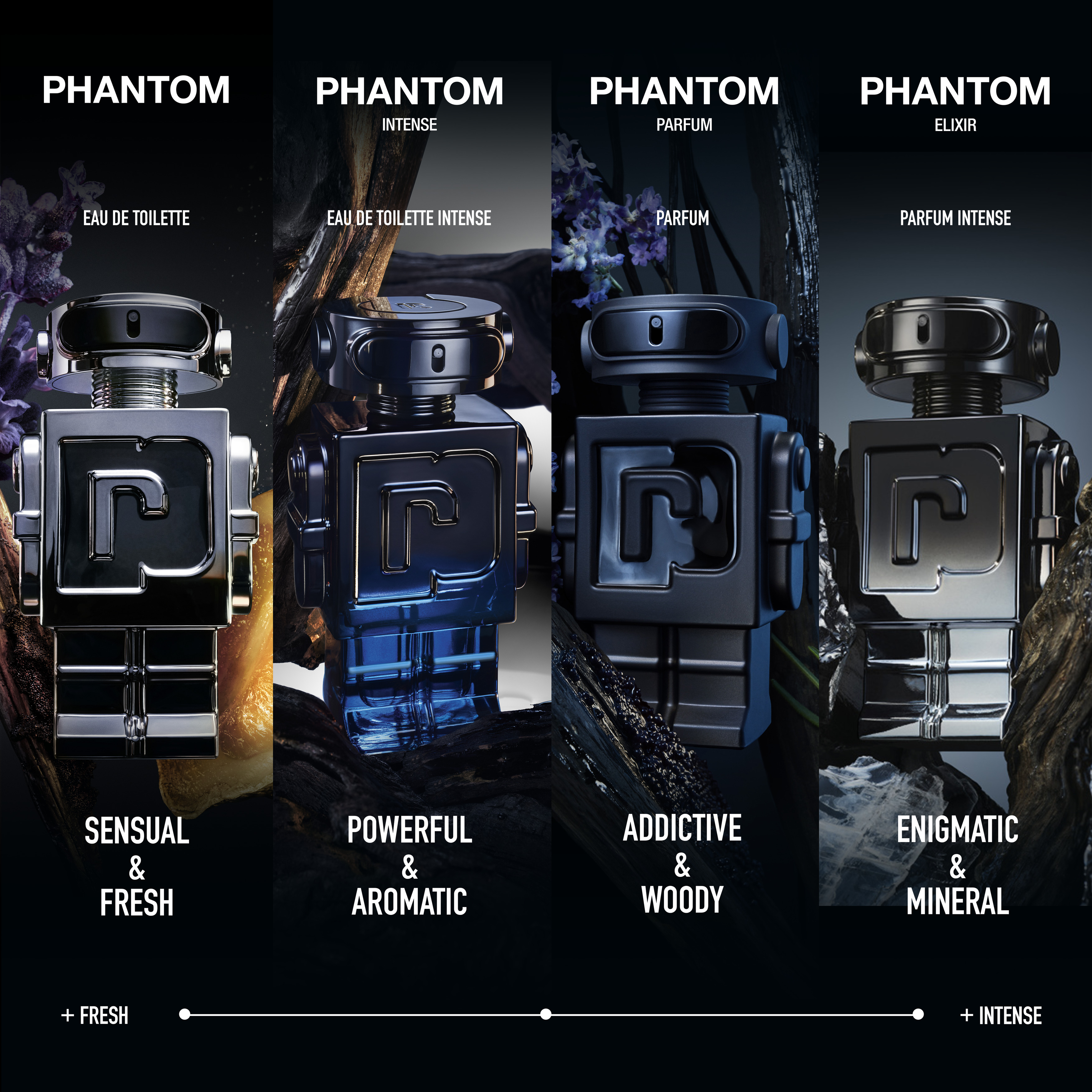 Rabanne Phantom Eau de Toilette (EdT)