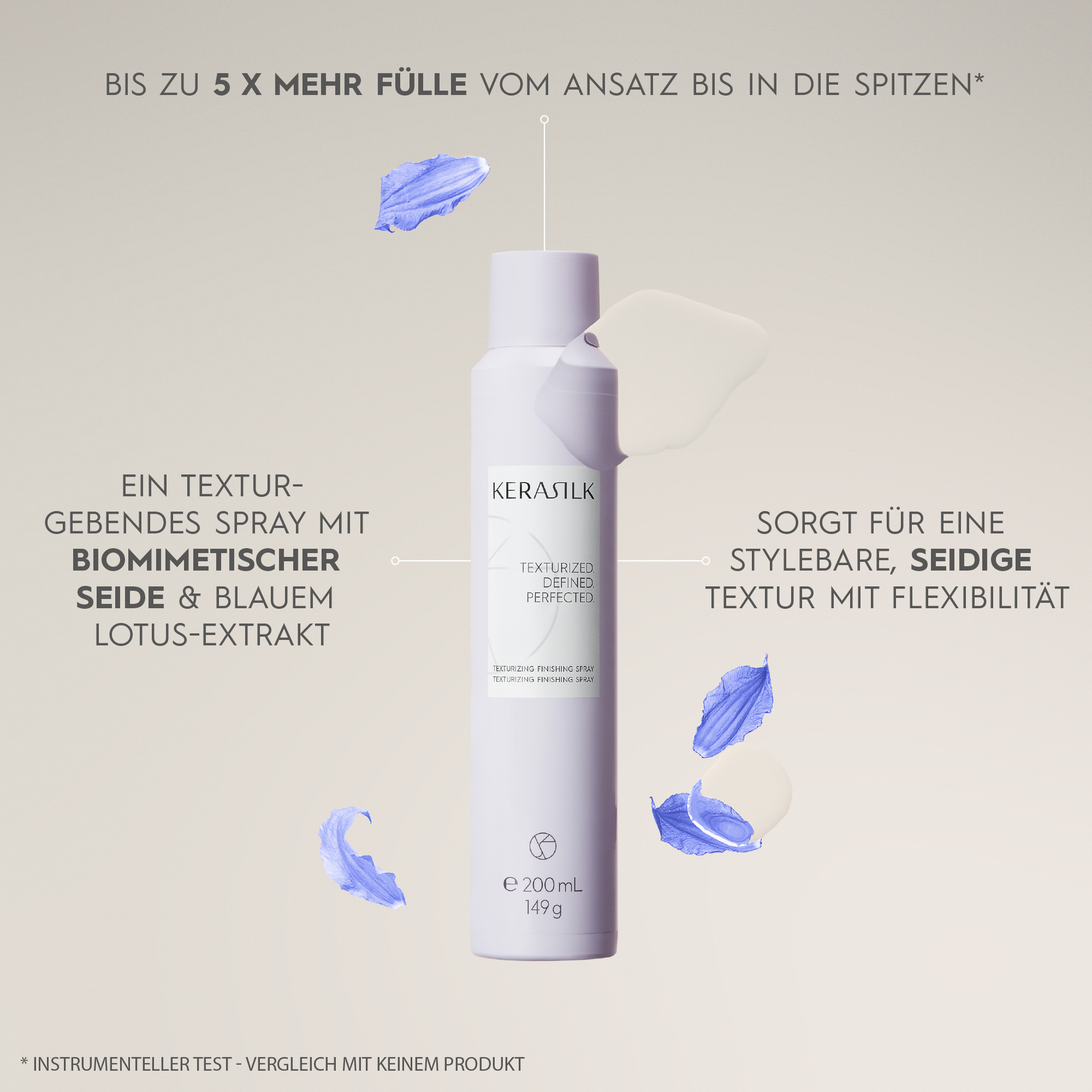 Kerasilk Styling Texturizing Finishing Spray