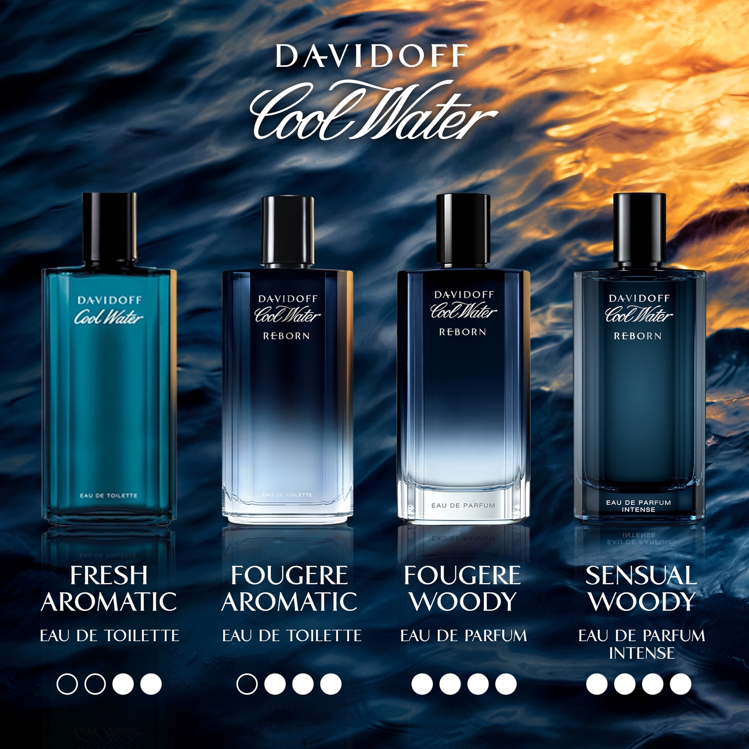 Davidoff Cool Water Reborn Intense Eau de Parfum (EdP) Intense