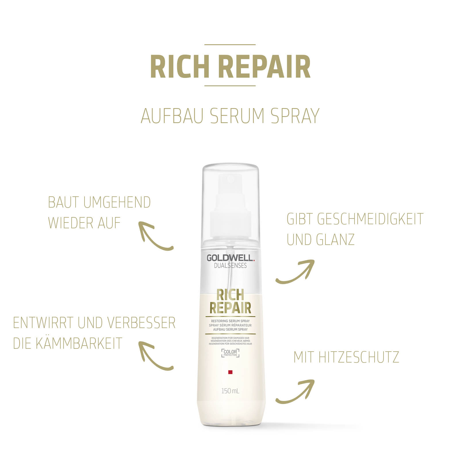 Goldwell Dualsenses Rich Repair Restoring Serum Spray