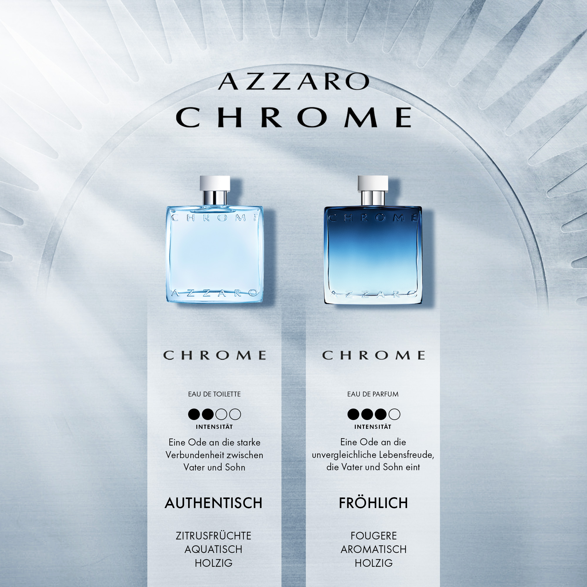 Azzaro Chrome Eau de Toilette (EdT)