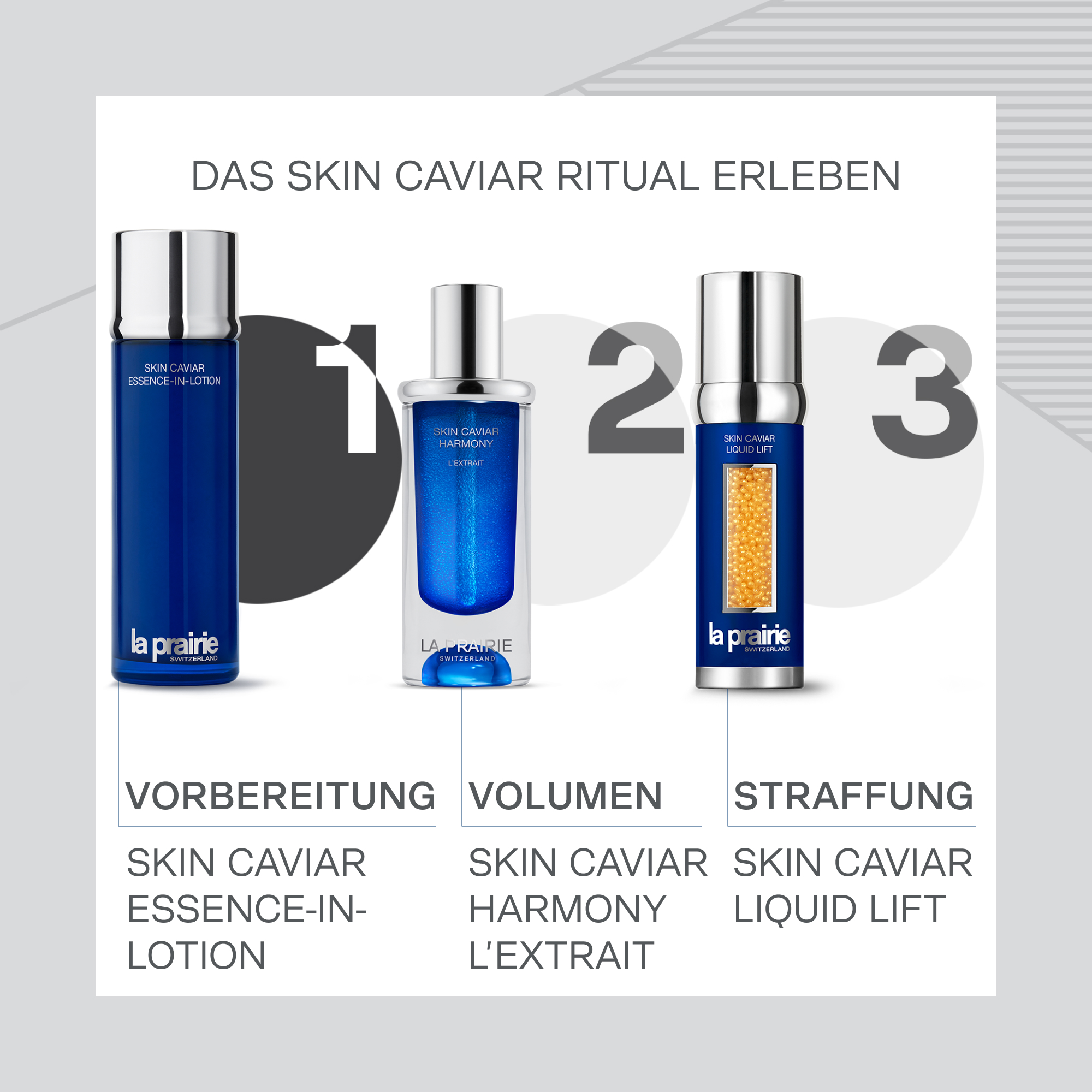 La Prairie Skin Caviar Essence-In-Lotion