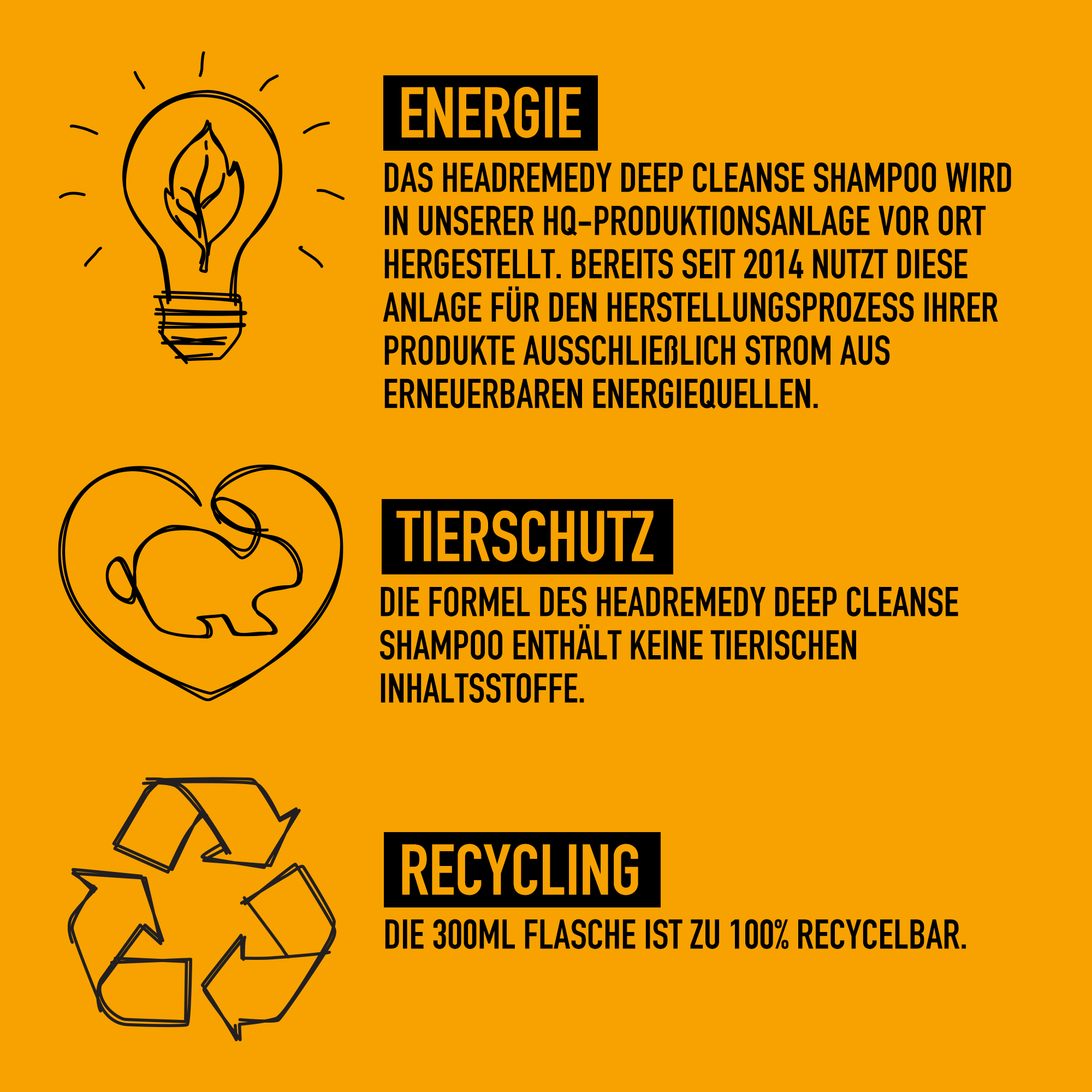 KMS HeadRemedy Deep Cleanse Shampoo