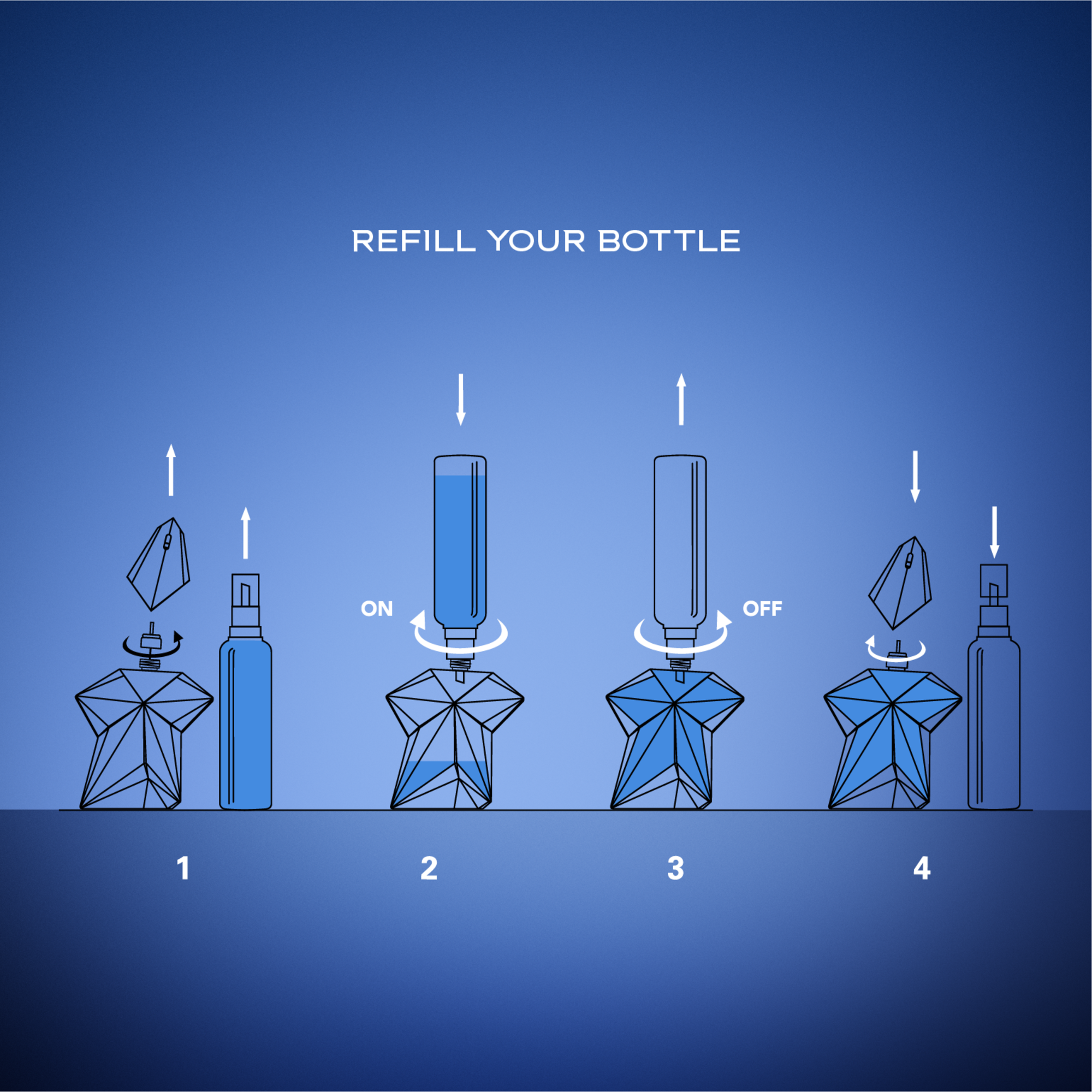 Mugler Angel Eau de Parfum (EdP) - Nachfüllung