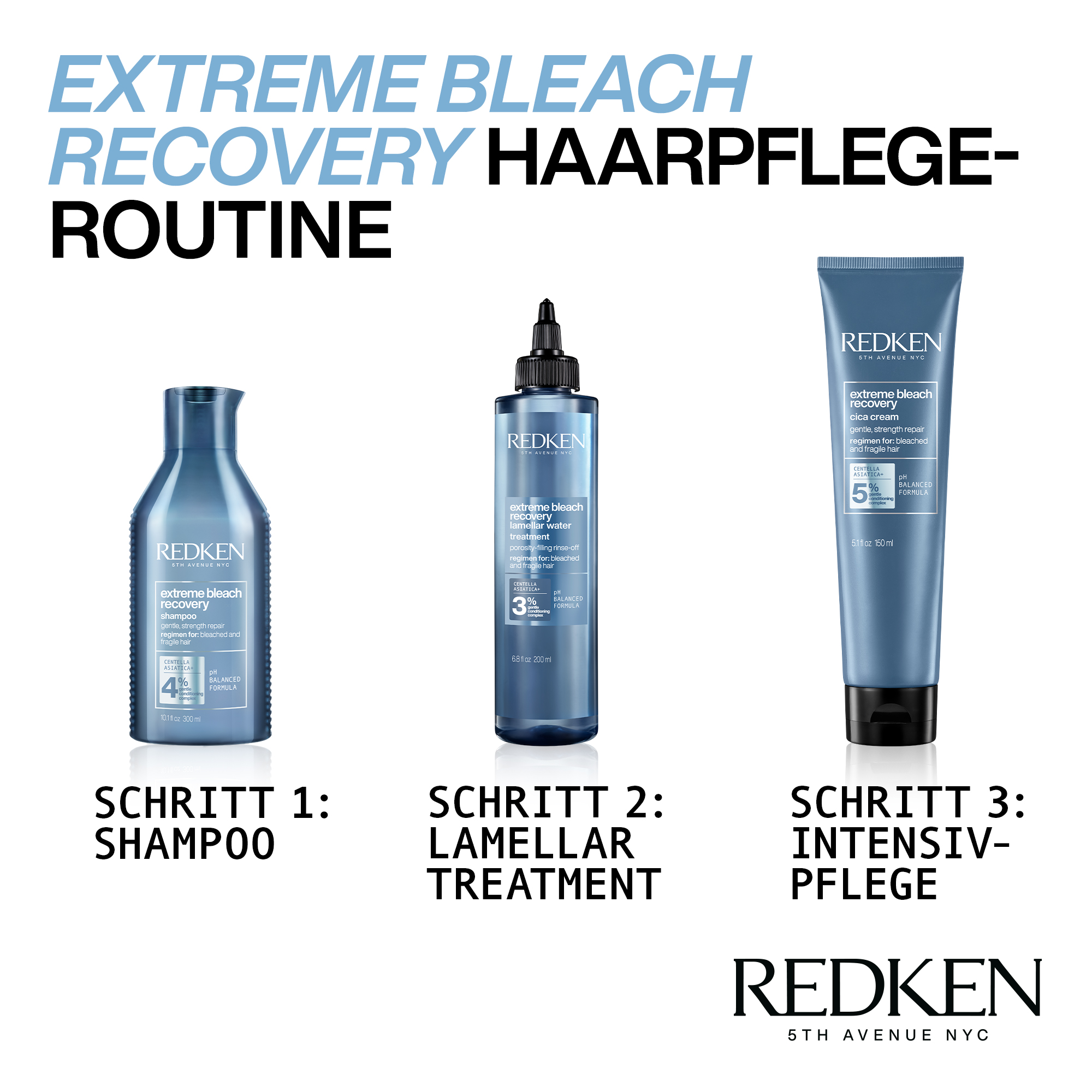 Redken Extreme Bleach Recovery Cica-Cream
