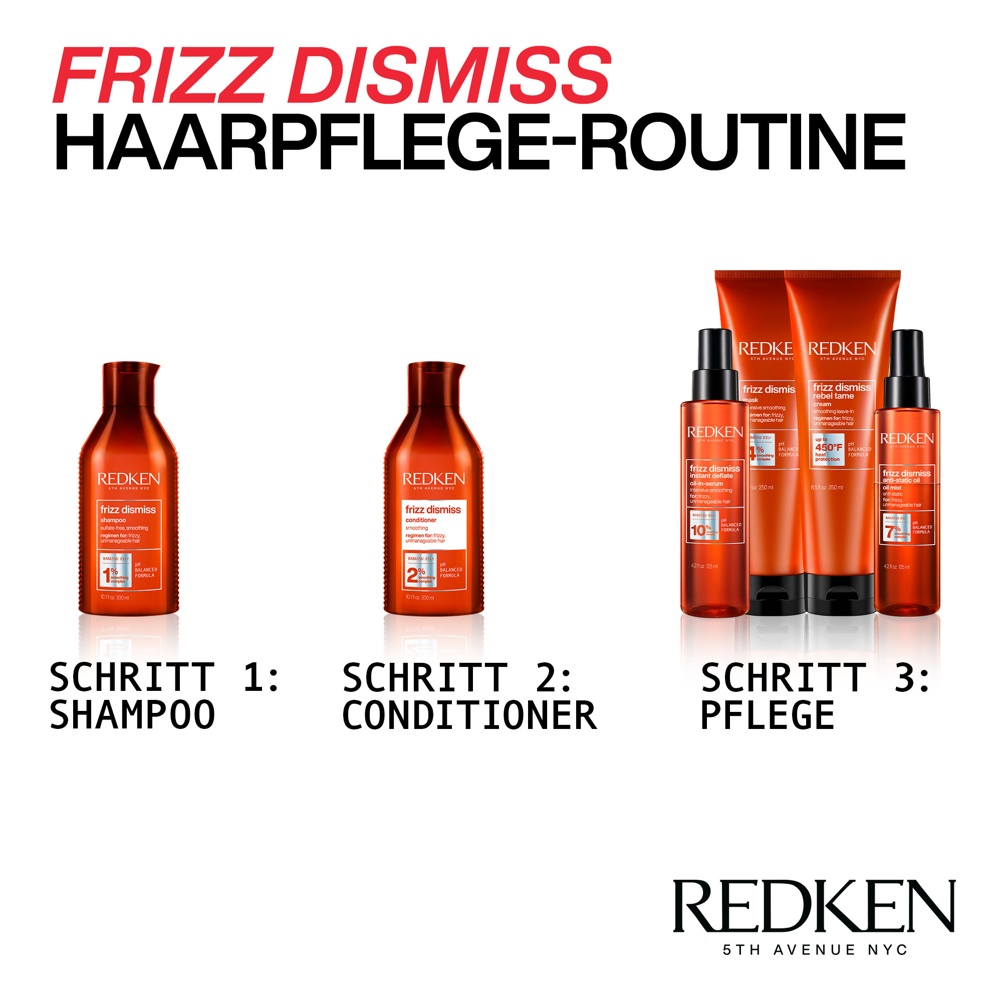 Redken Frizz Dismiss Instant Deflate Oil In Serum