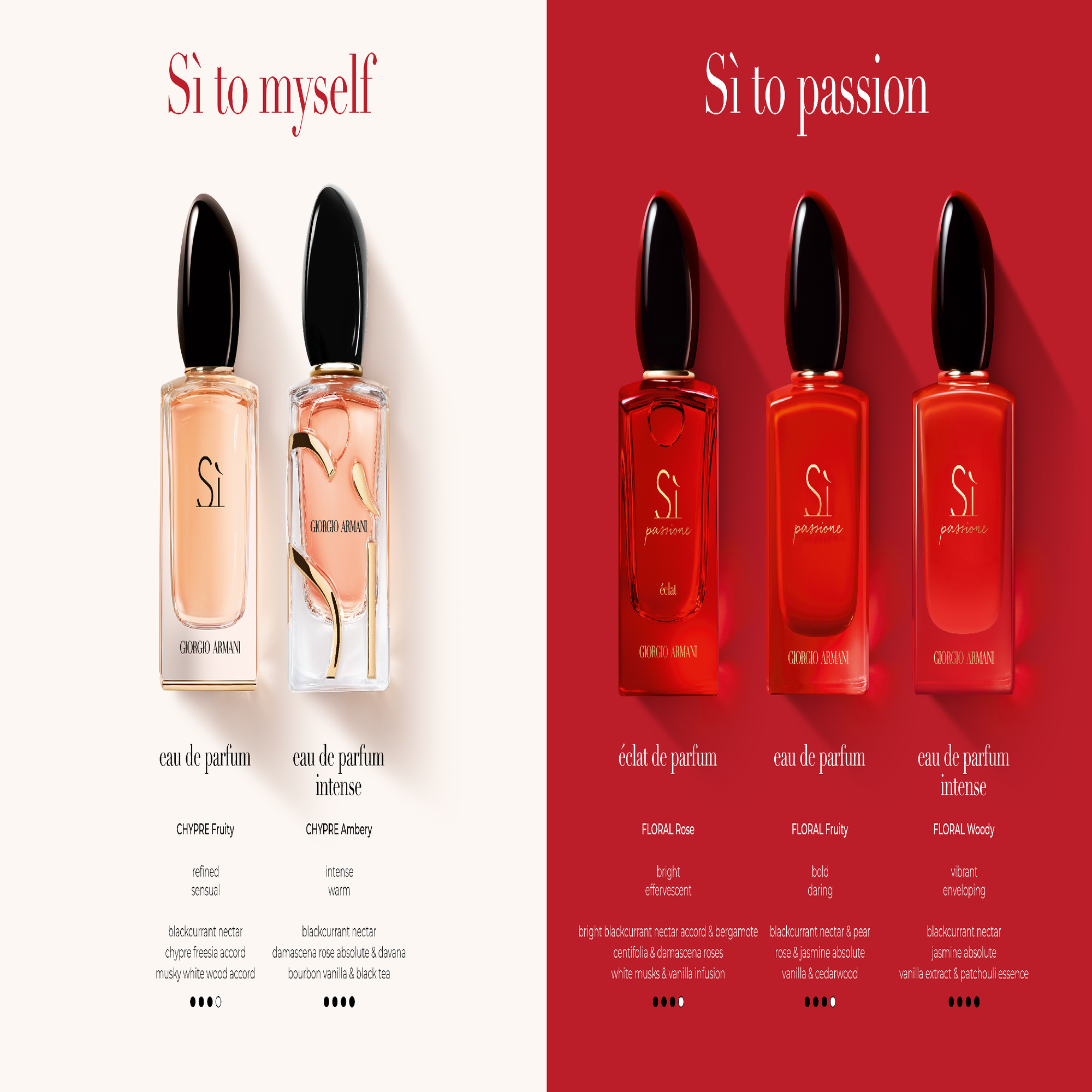 Armani Sì Eau de Parfum (EdP) Intense - Nachfüllung