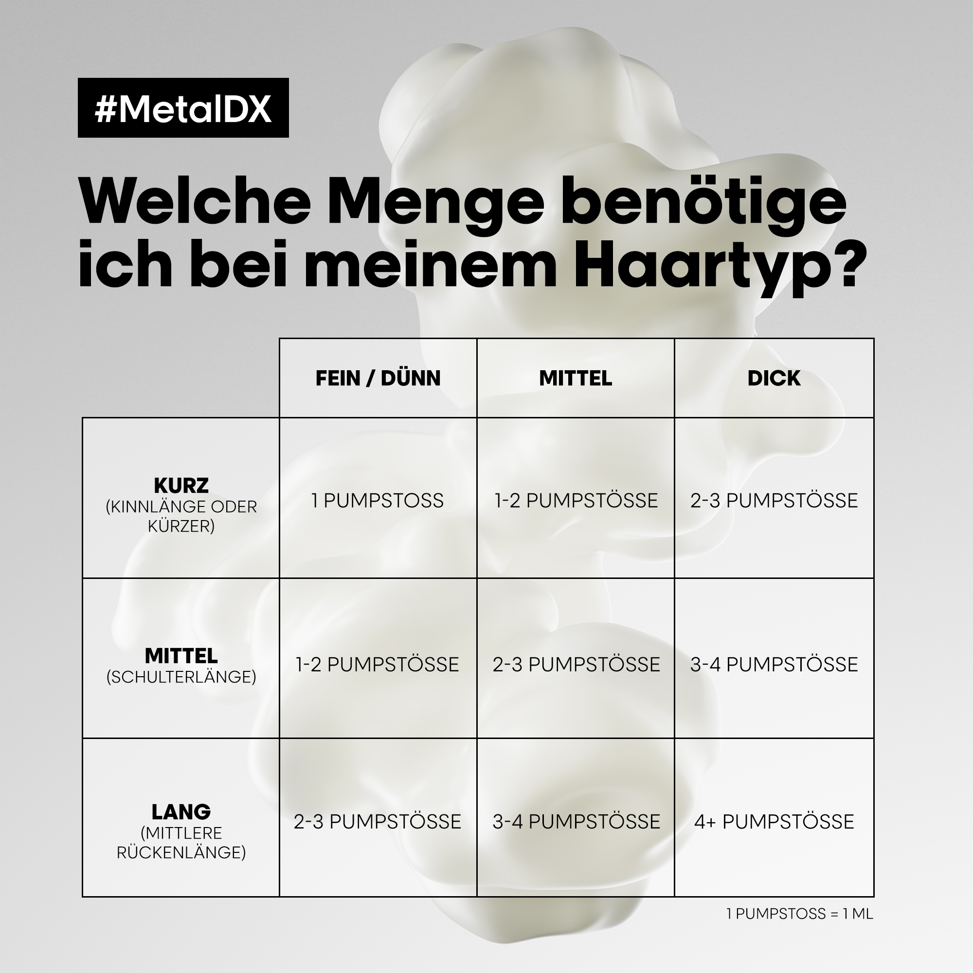 L'Oreal Professionnel Expert Metal DX High Protection Cream