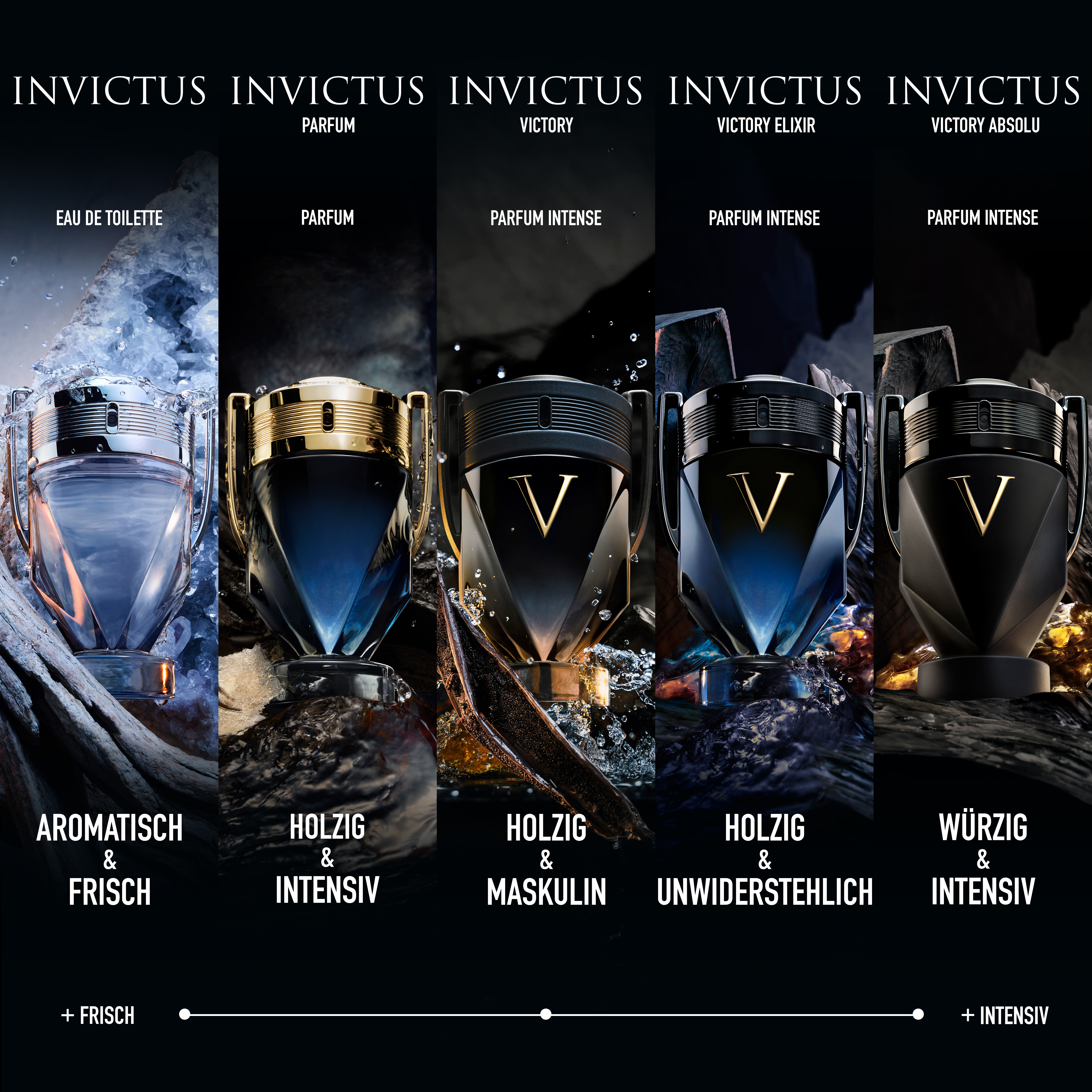 Rabanne Invictus Victory Eau de Parfum (EdP)