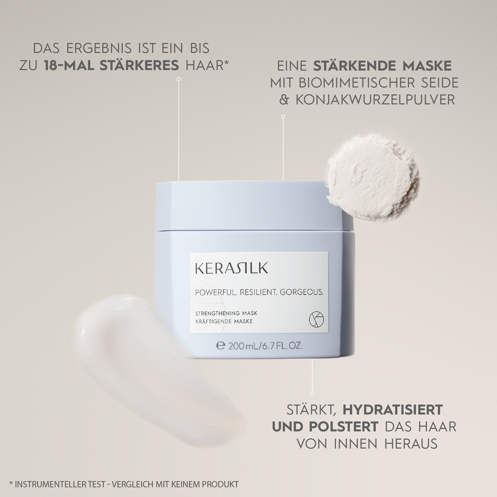 Kerasilk Specialist Kräftigende Maske