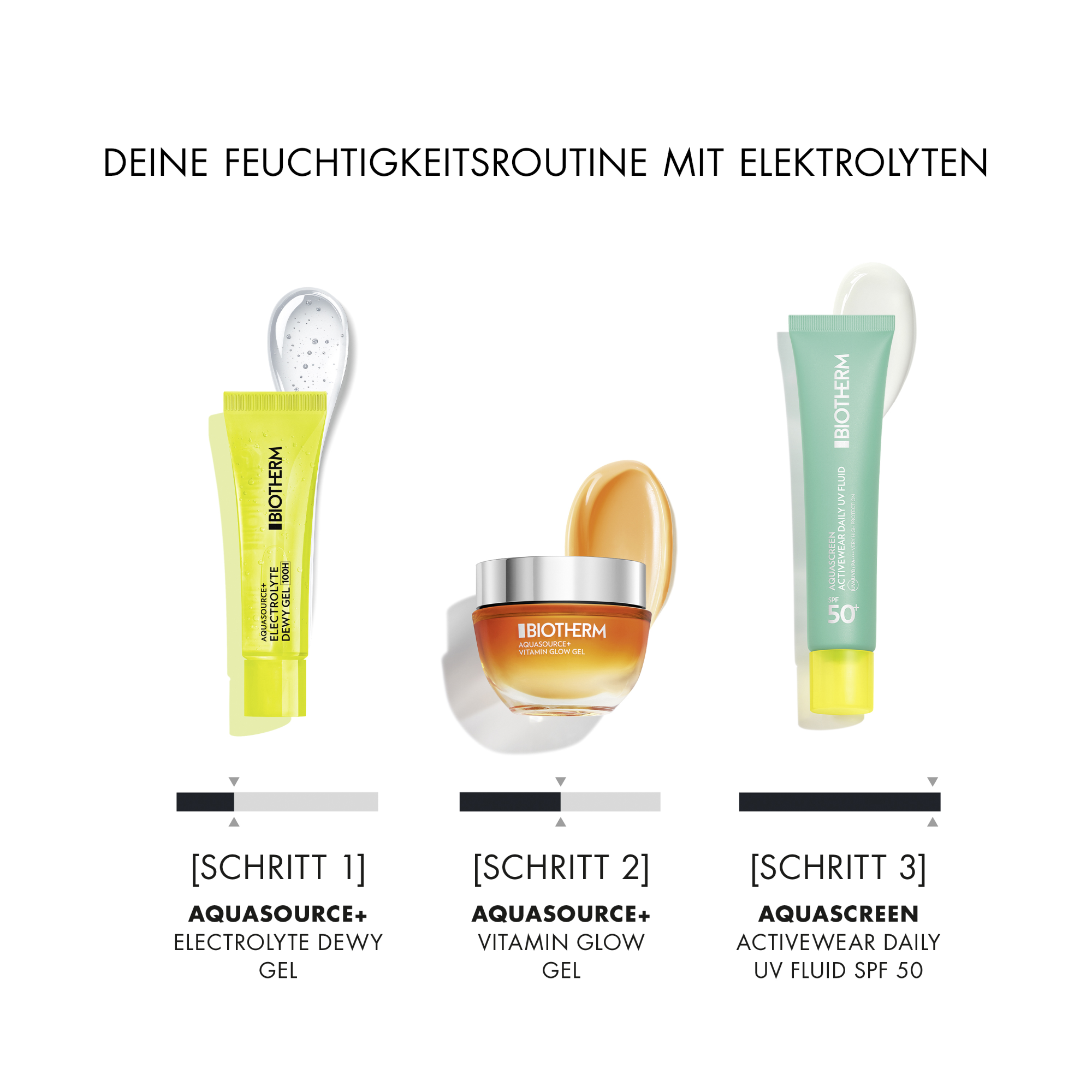 Biotherm Aquascreen UV Daily Fluid SPF50