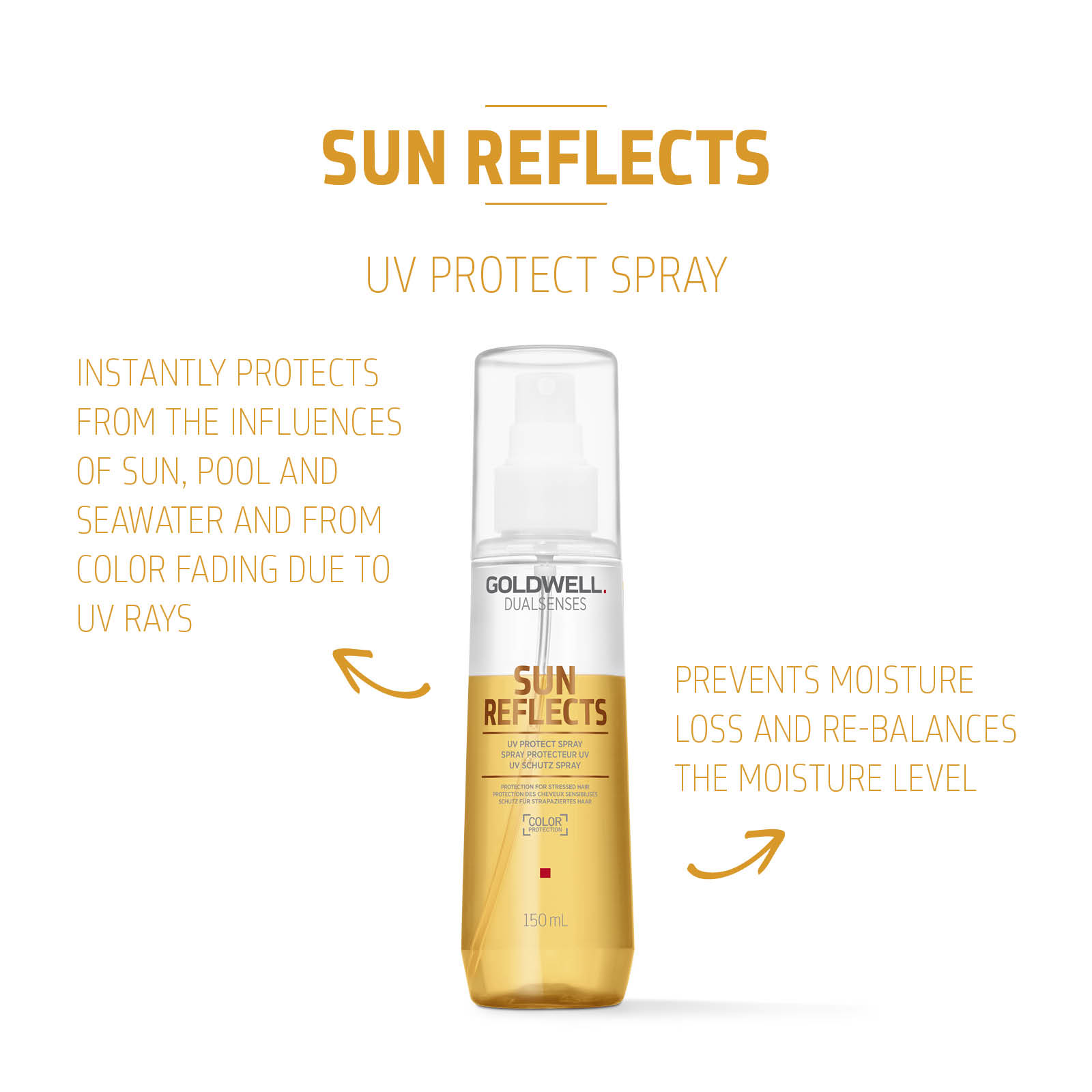 Goldwell Sun Reflects UV-Schutz-Spray