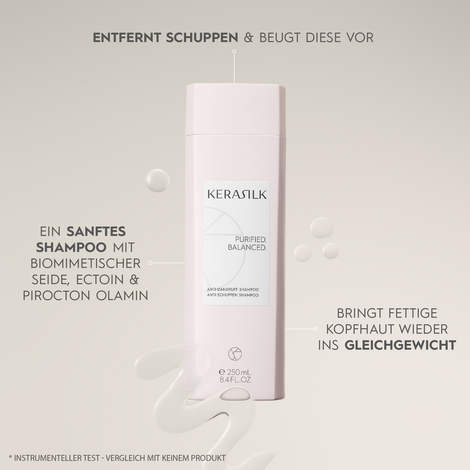 Kerasilk Essential Anti-Schuppen Shampoo