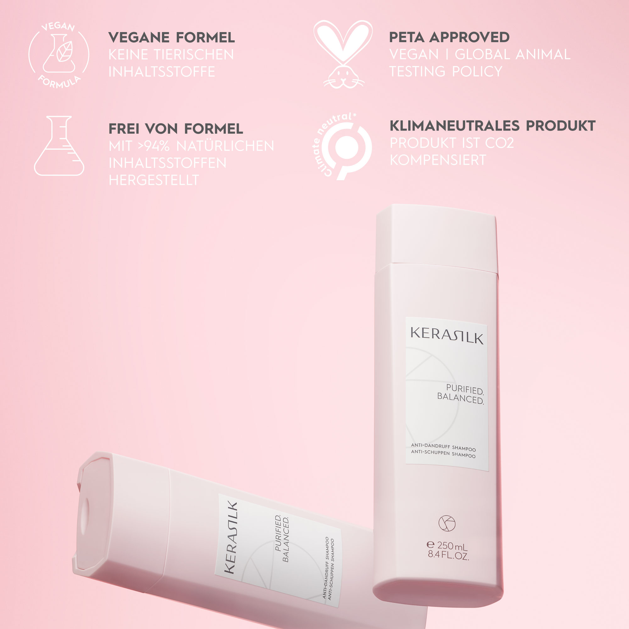 Kerasilk Essential Anti-Schuppen Shampoo