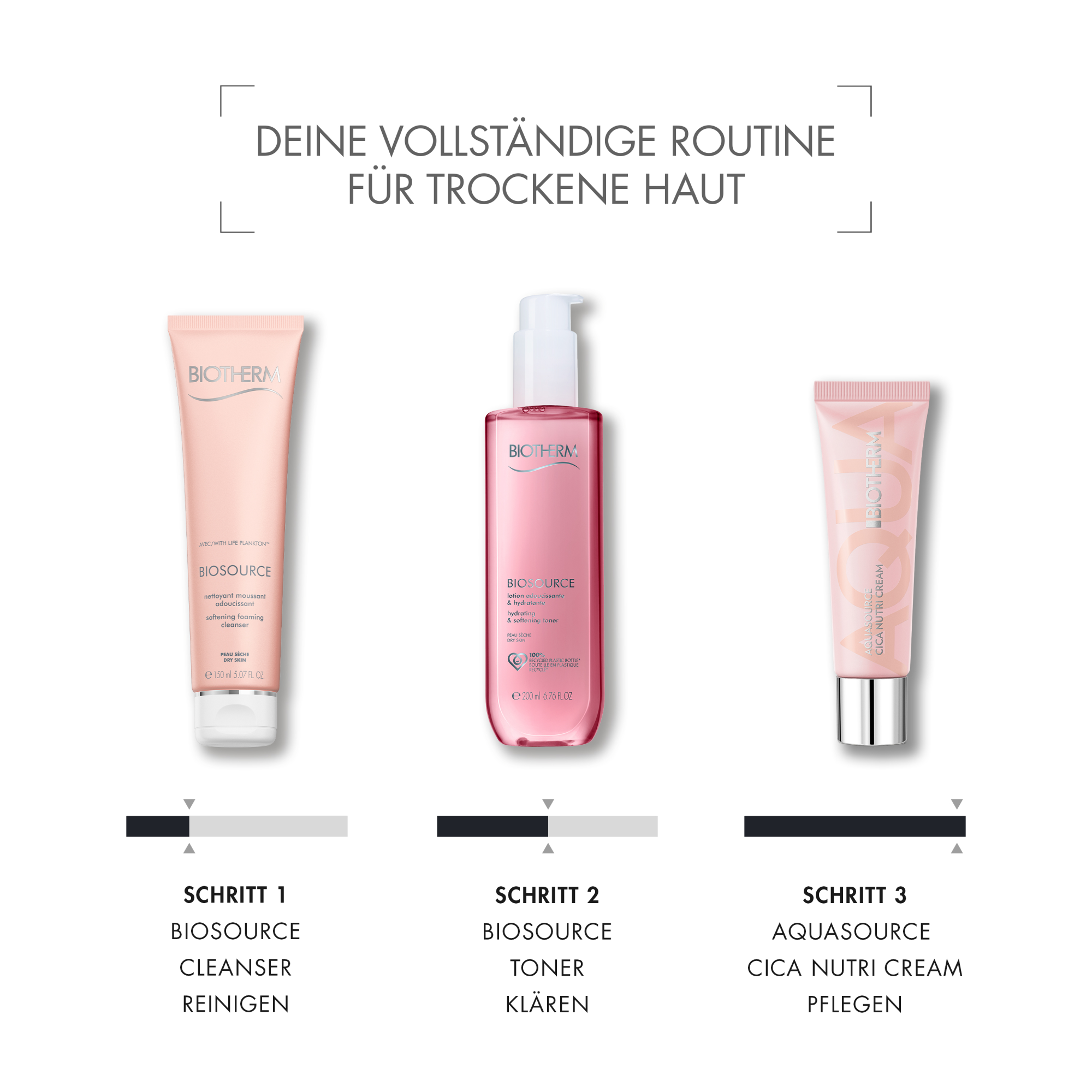 Biotherm Aquasource Cica Nutri Cream Tube