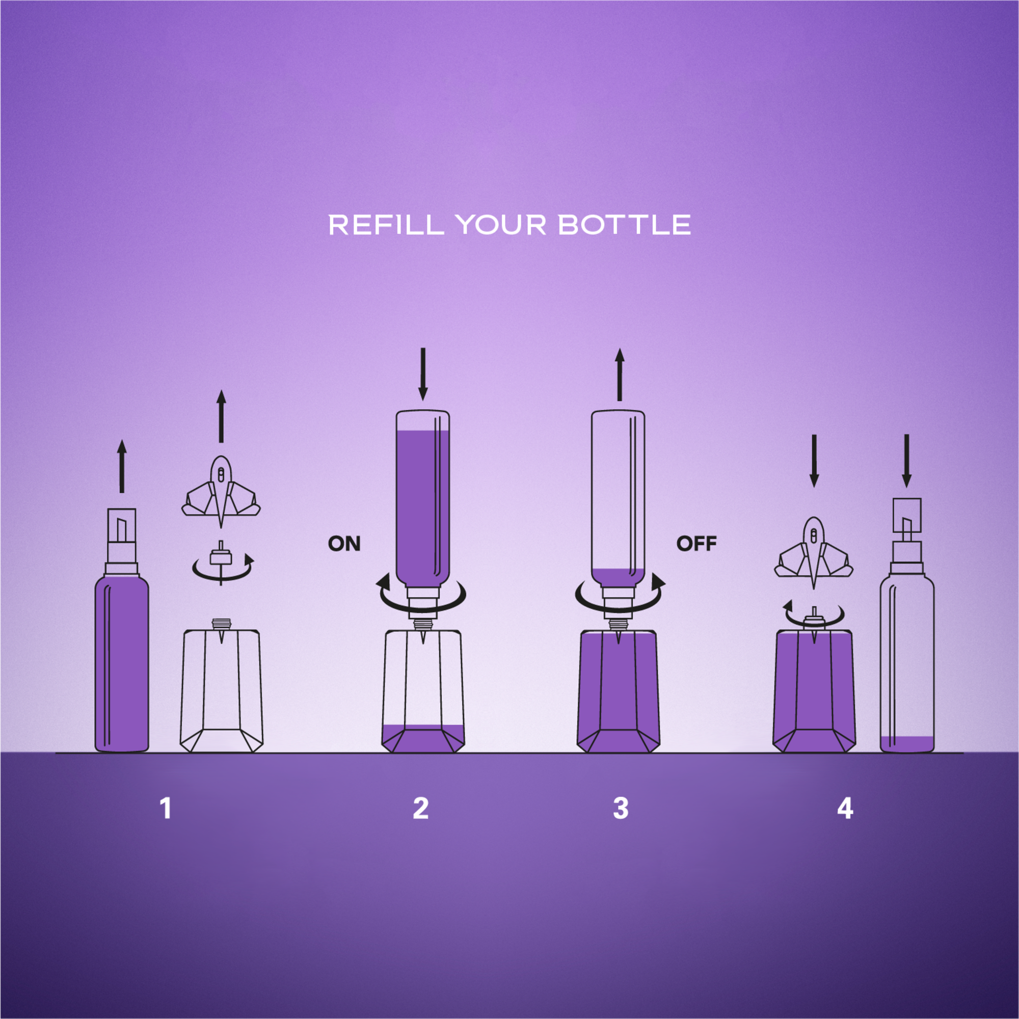 Mugler Alien Eau de Parfum (EdP) - nachfüllbar