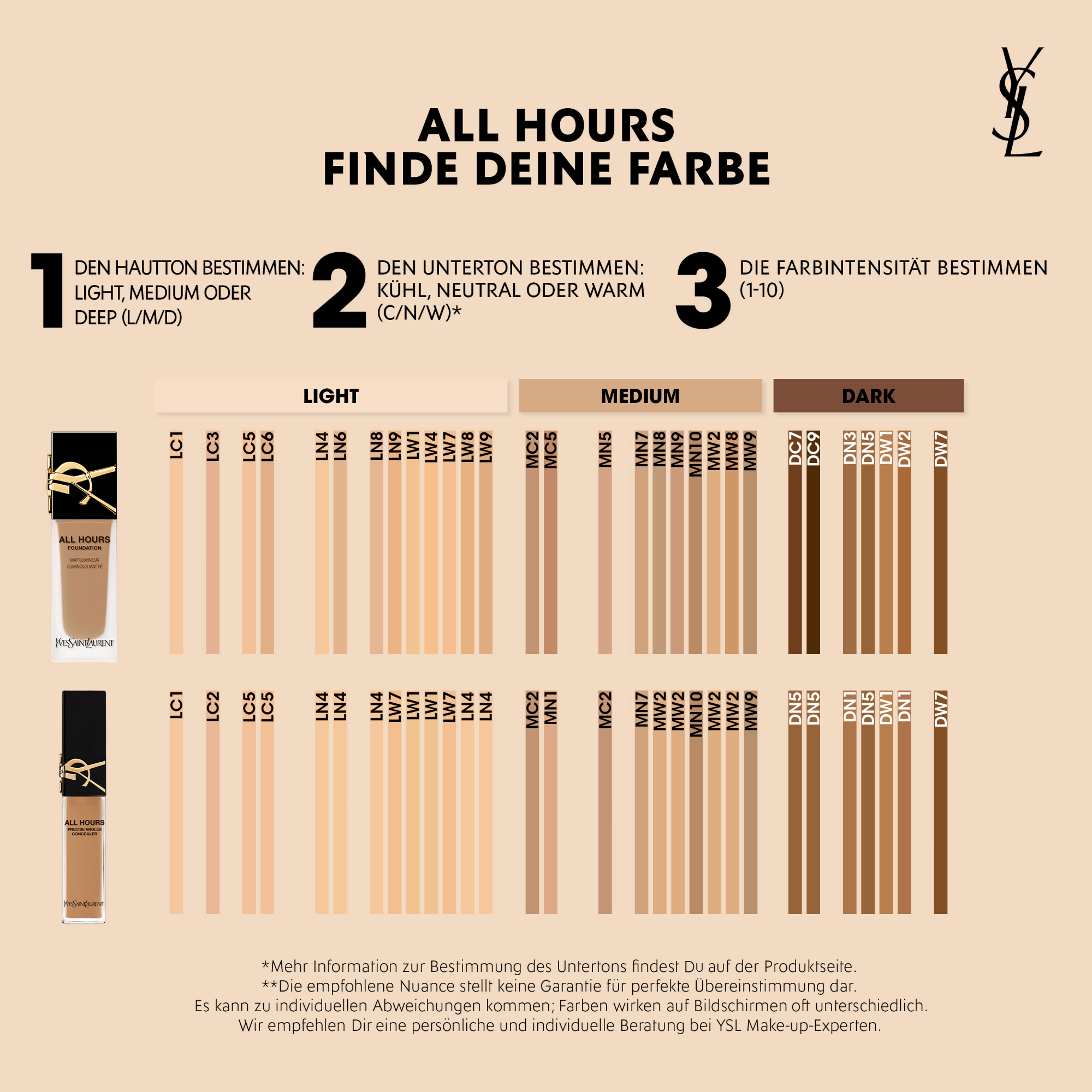 Yves Saint Laurent All Hours Concealer
