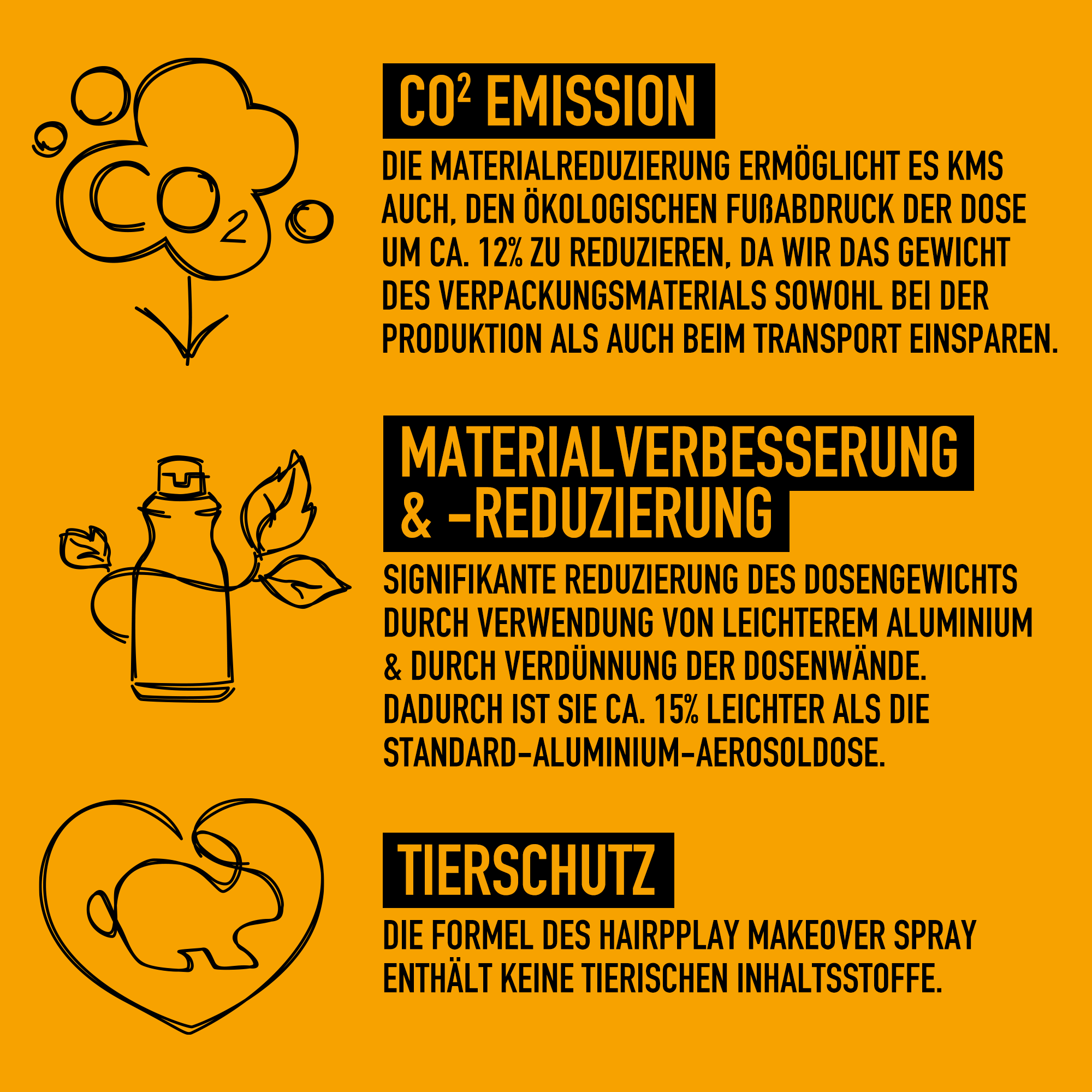 KMS HairPlay Makeover Spray