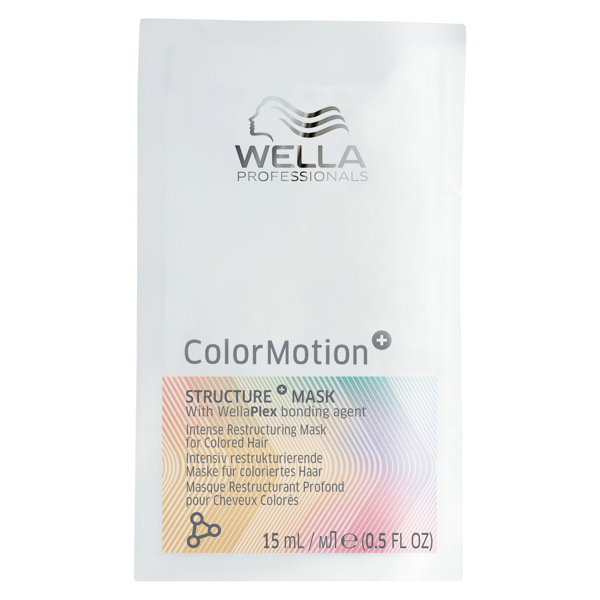 Wella Professionals ColorMotion+ restrukturierende Mask