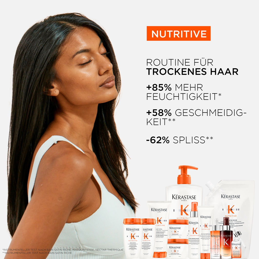 Kérastase Nutritive Shampoo Nachfüllset