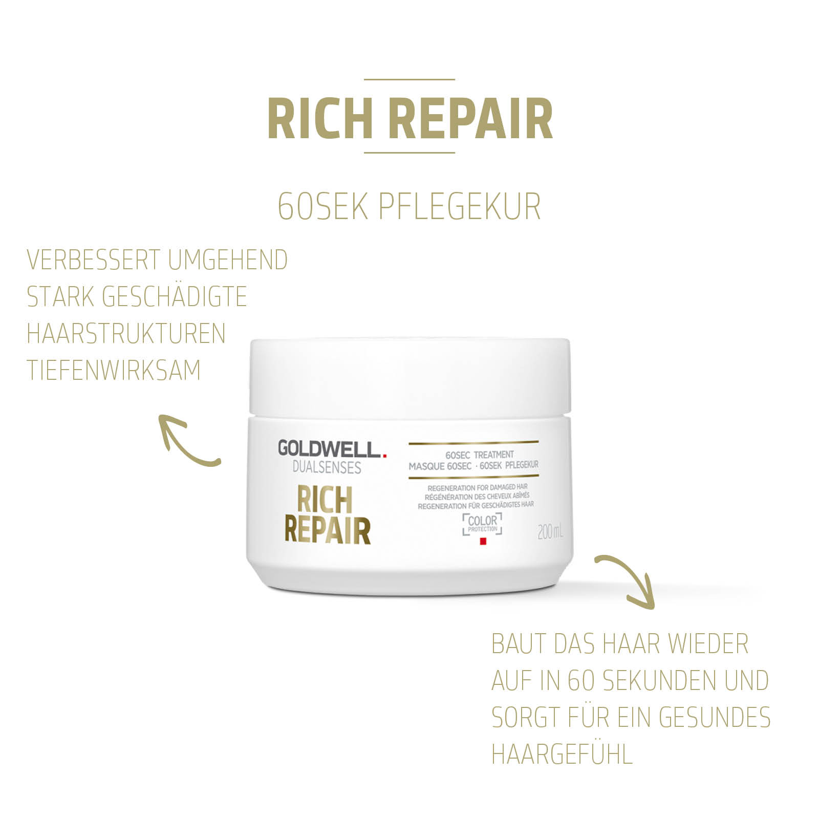 Goldwell Dualsenses Rich Repair 60 Sekunden Treatment