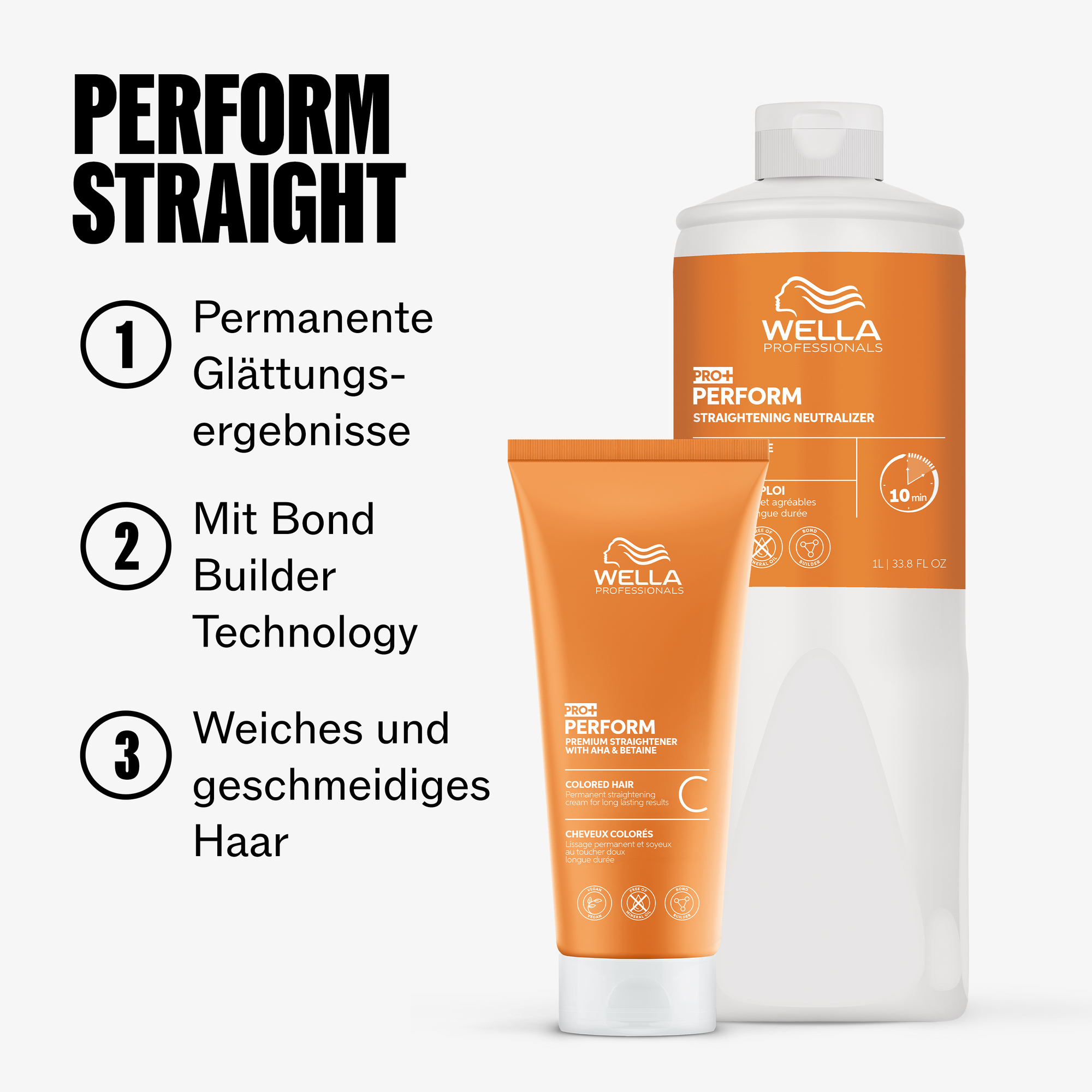 Wella Professionals Pro+ PERFORM Straightener N