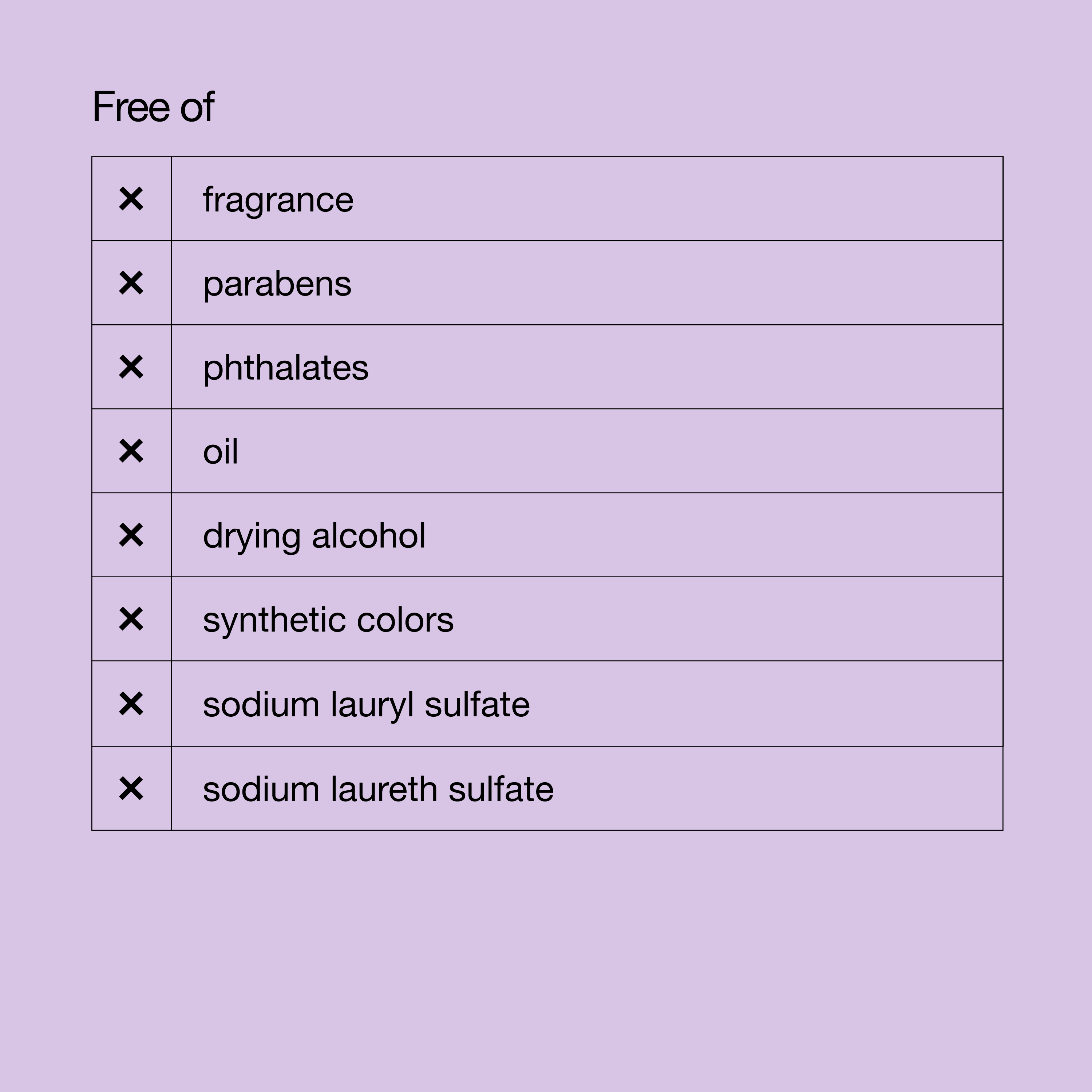 Clinique Smart Clinical Repair Wrinkle Correction Eye Cream