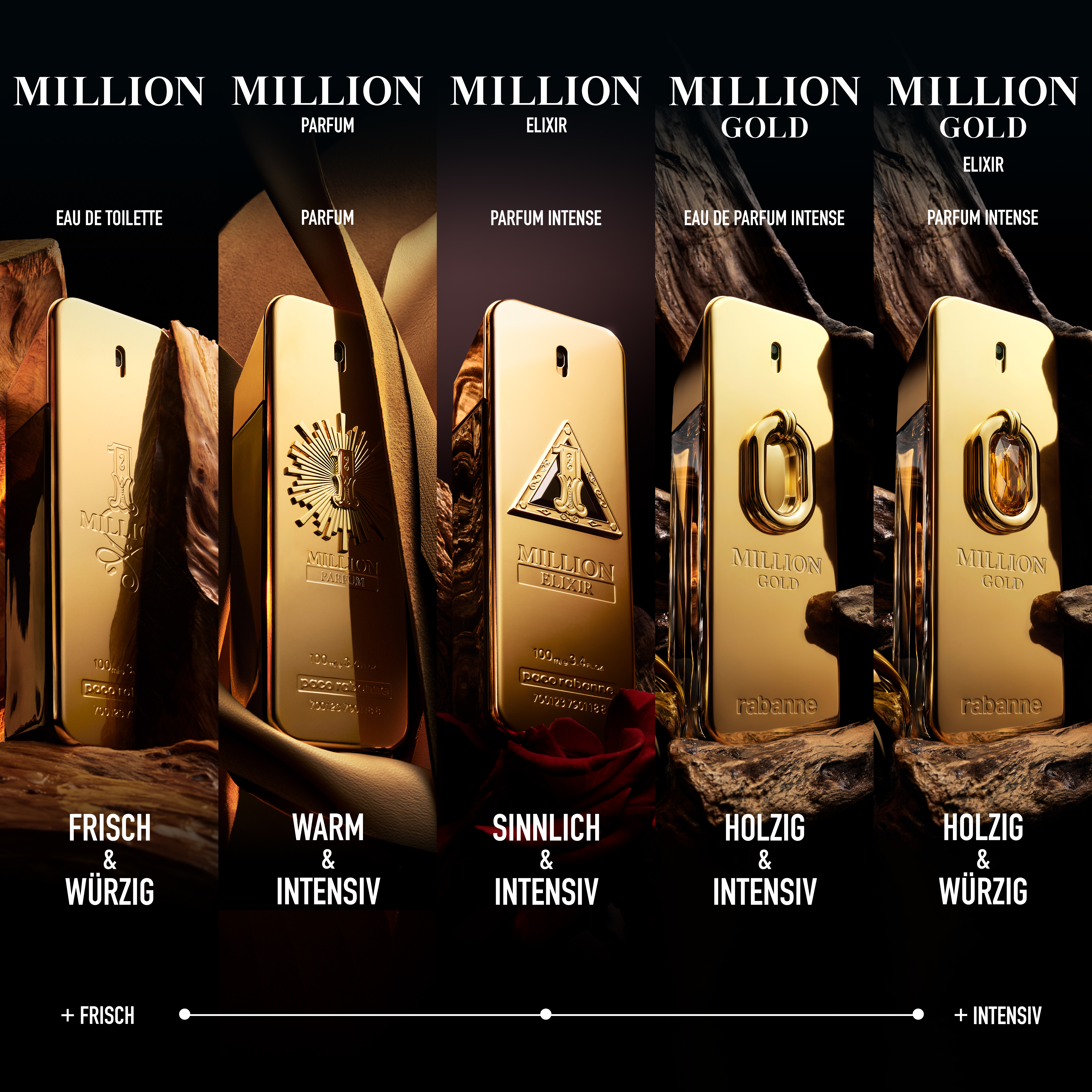 Rabanne 1 Million Elixir Parfum