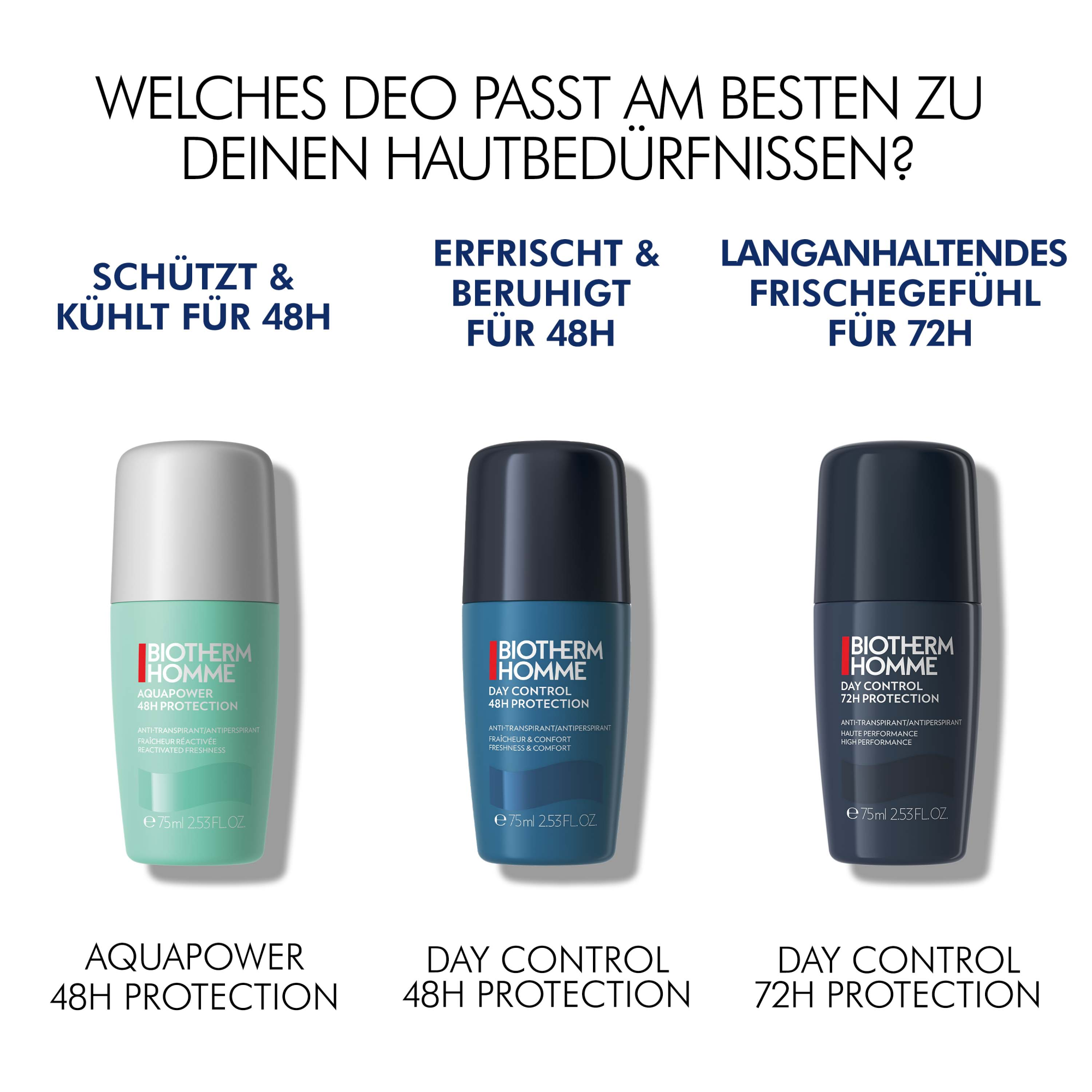 Biotherm Homme Aquapower Deo Roll-on