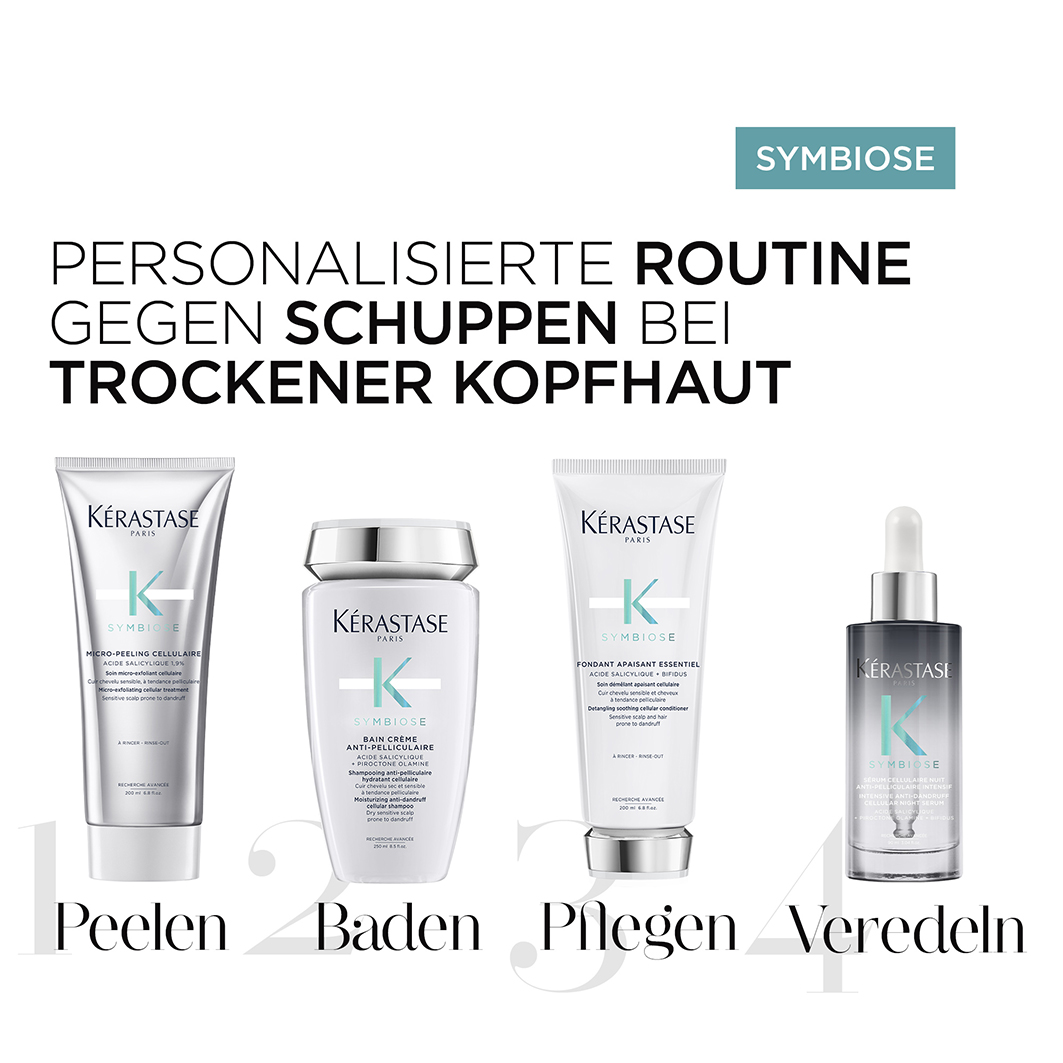 Kérastase Symbiose Crème Anti-Pelliculaire Shampoo