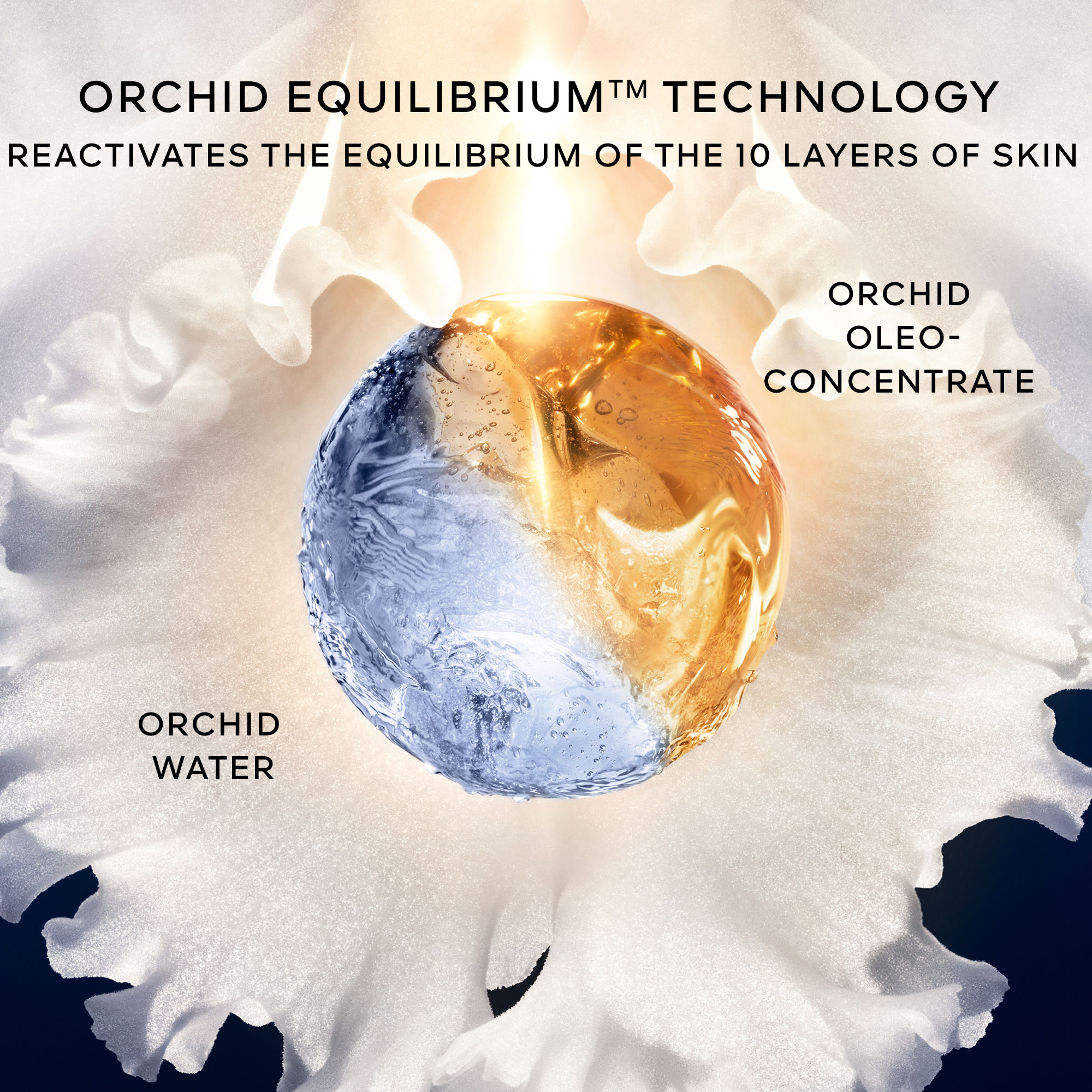 Guerlain Orchidée Impériale Essence-Lotion Concentrate